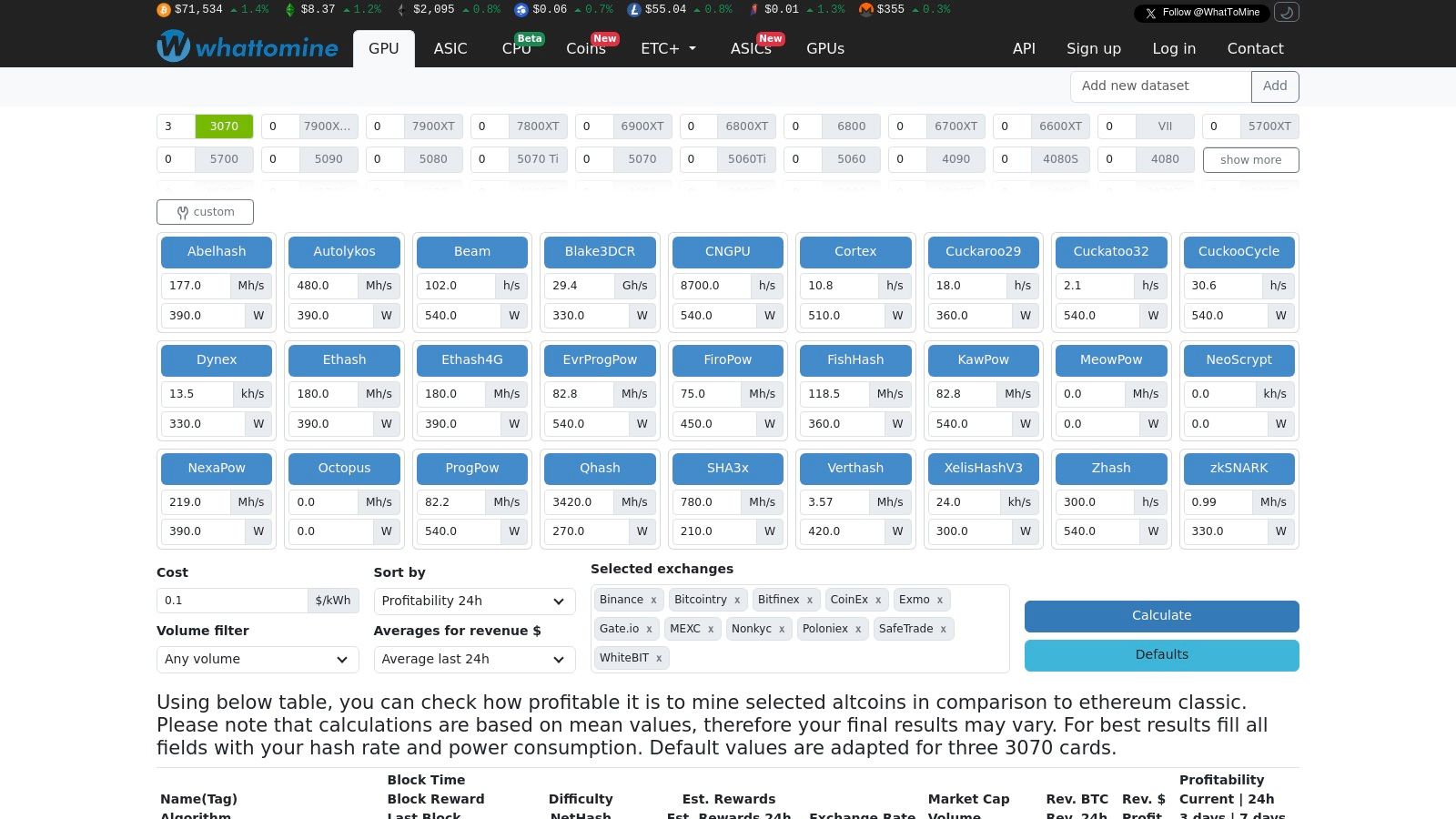 WhatToMine — Multi‑Coin Mining Profit Calculator
