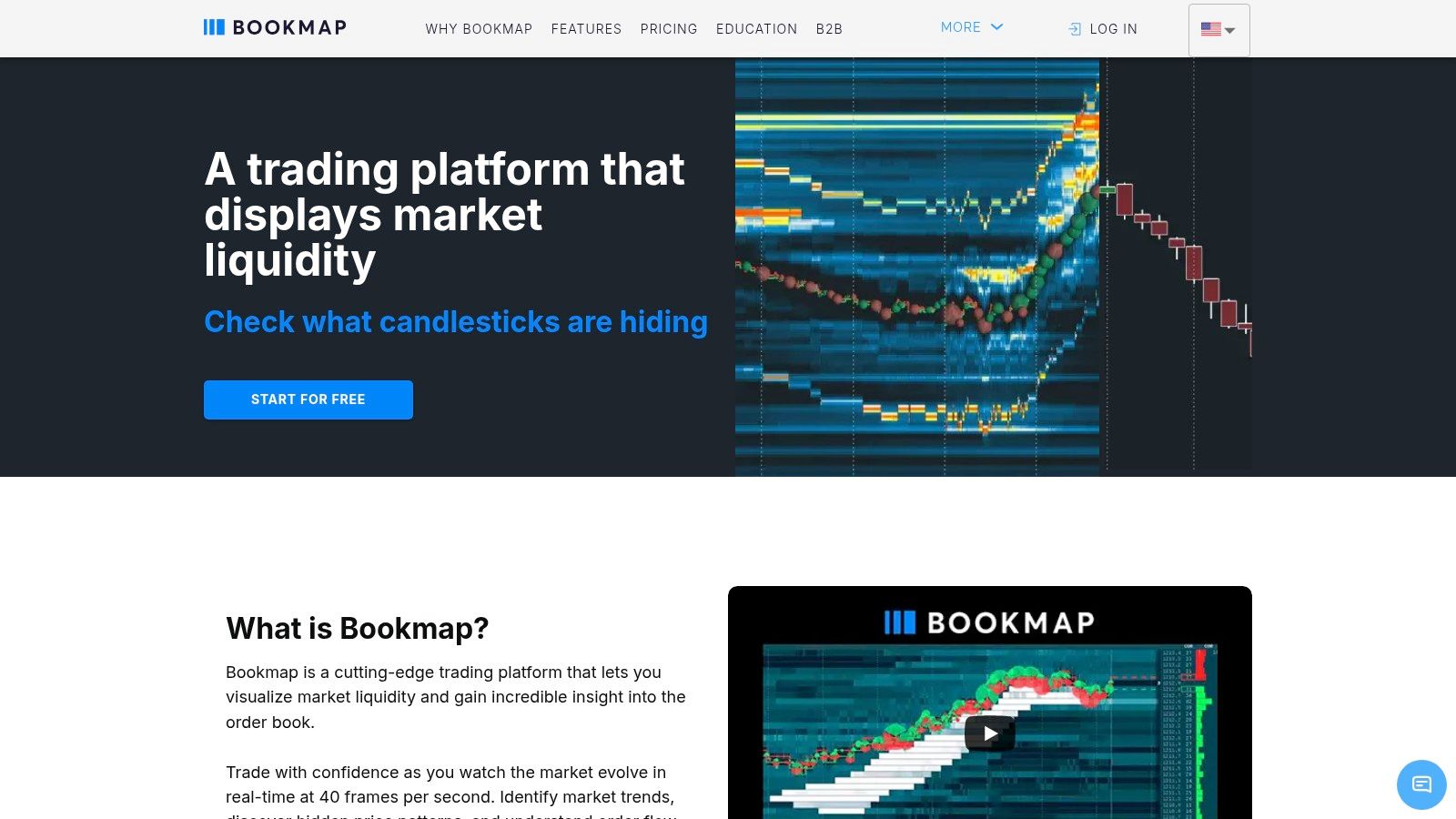Bookmap (Crypto)