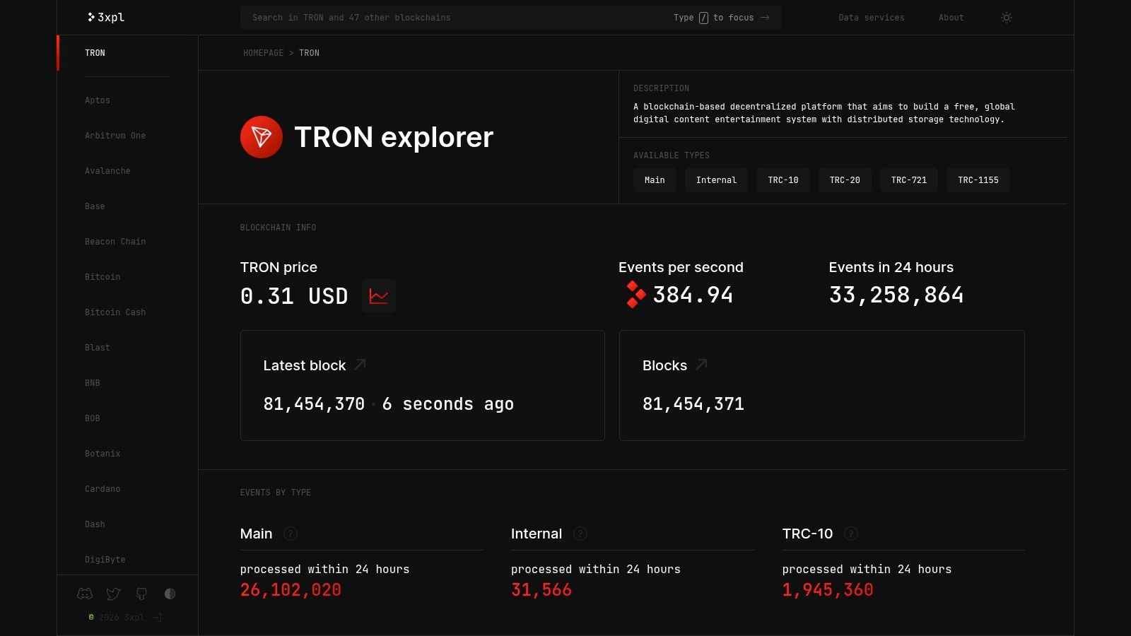 3xpl — TRON