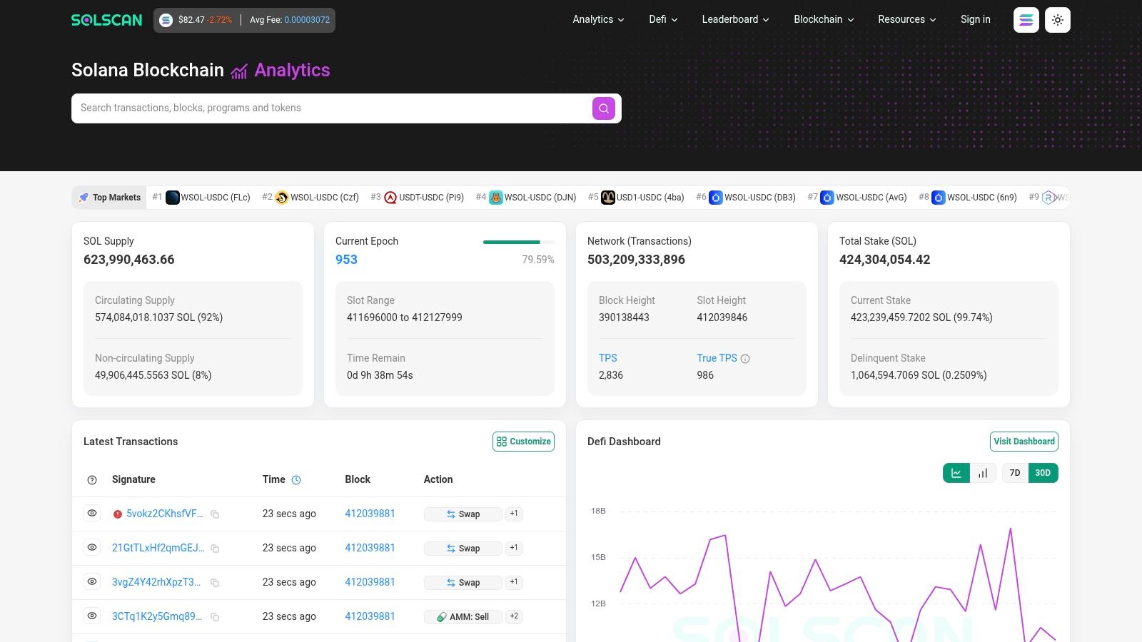 Screenshot from https://solscan.io/