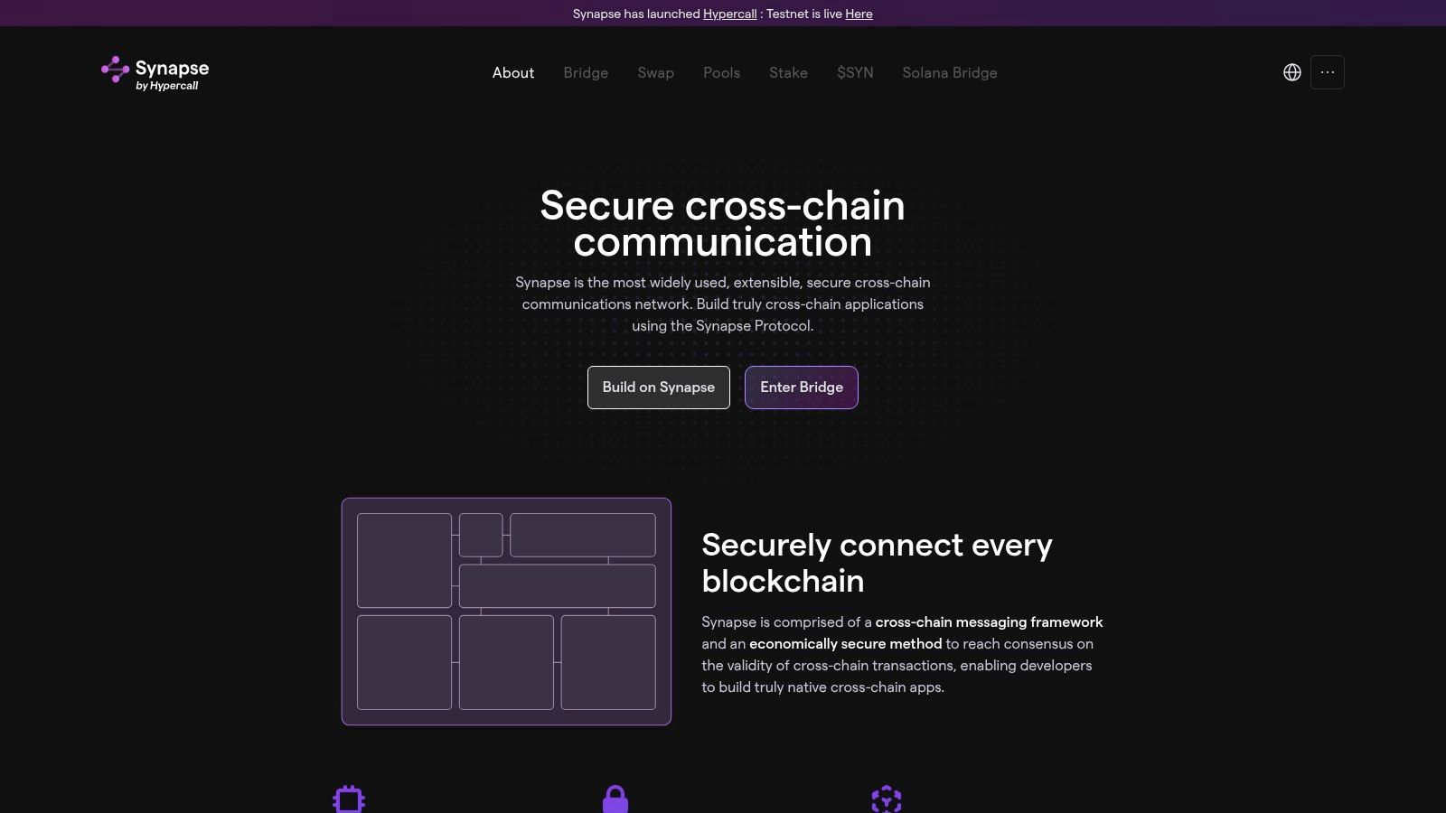 Screenshot from https://synapseprotocol.com/