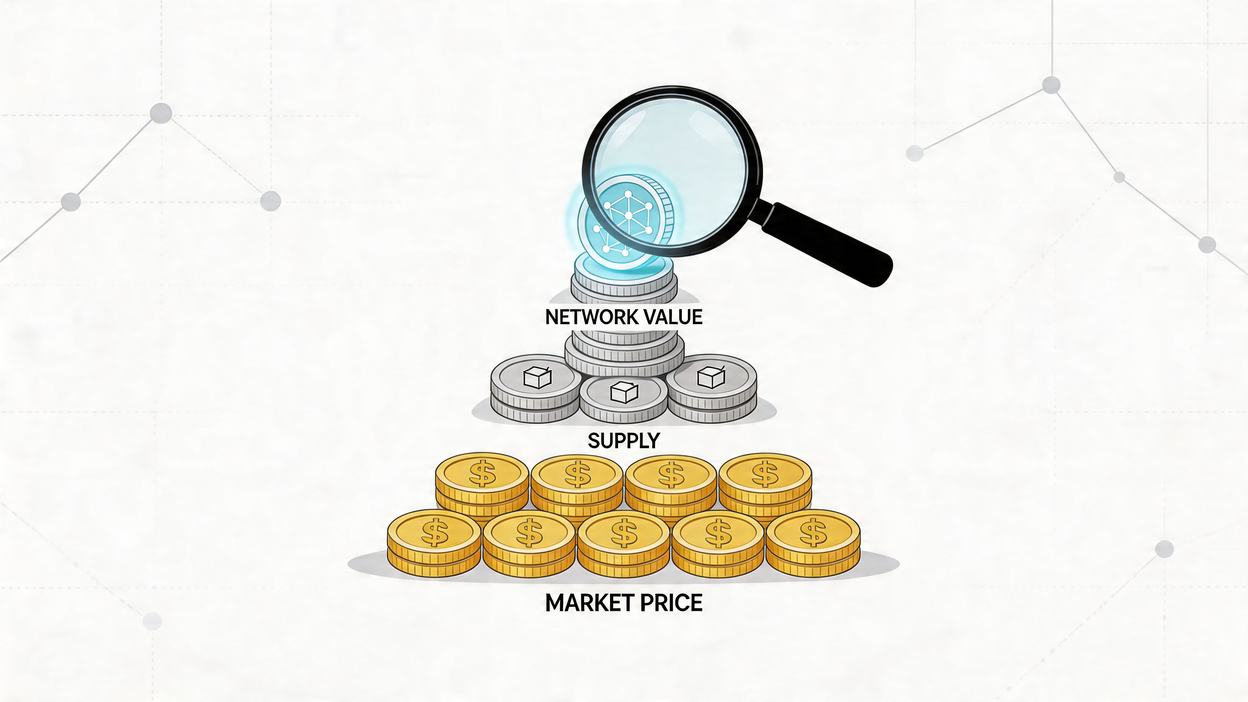 How to Calculate Coin Value Beyond Market Price