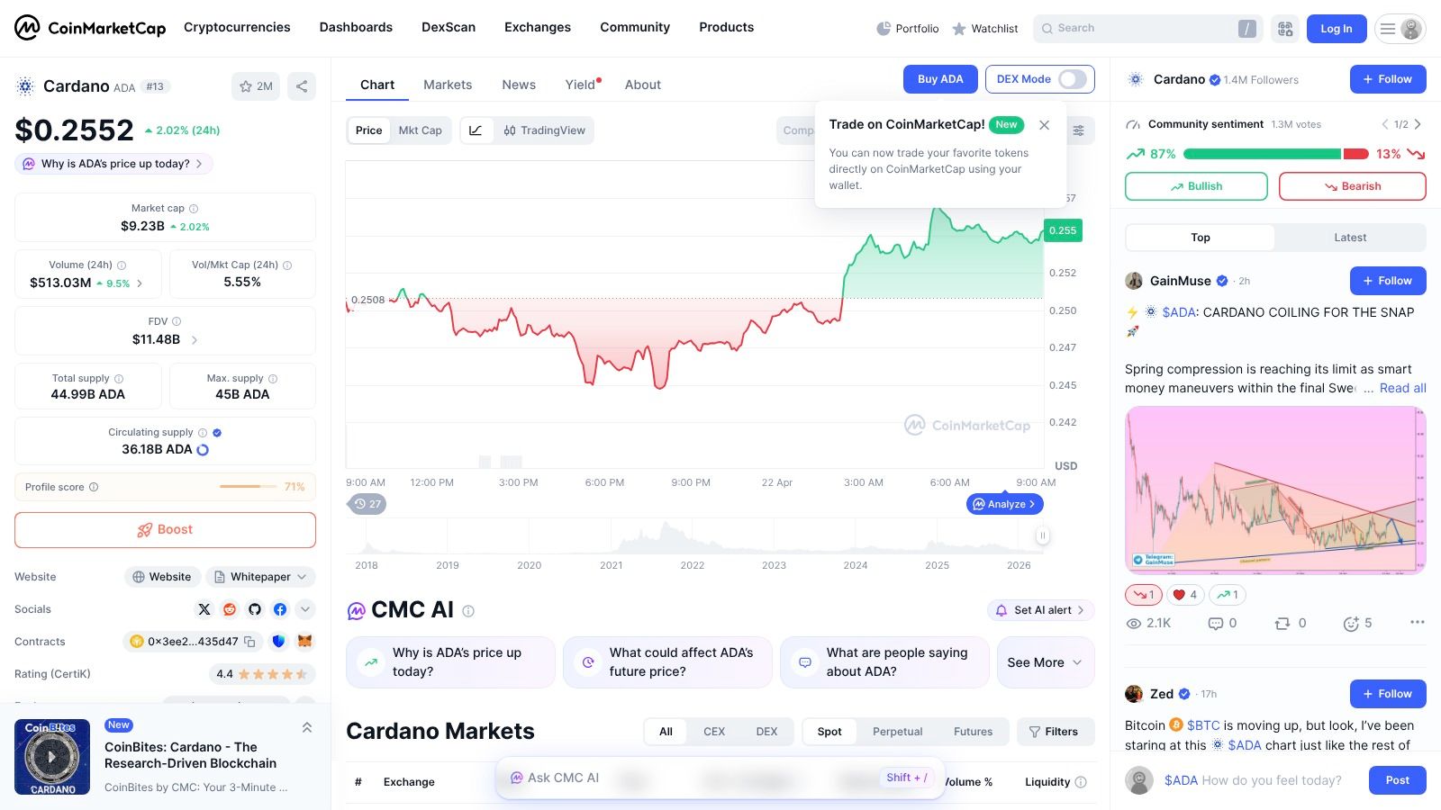Screenshot from https://coinmarketcap.com/currencies/cardano/
