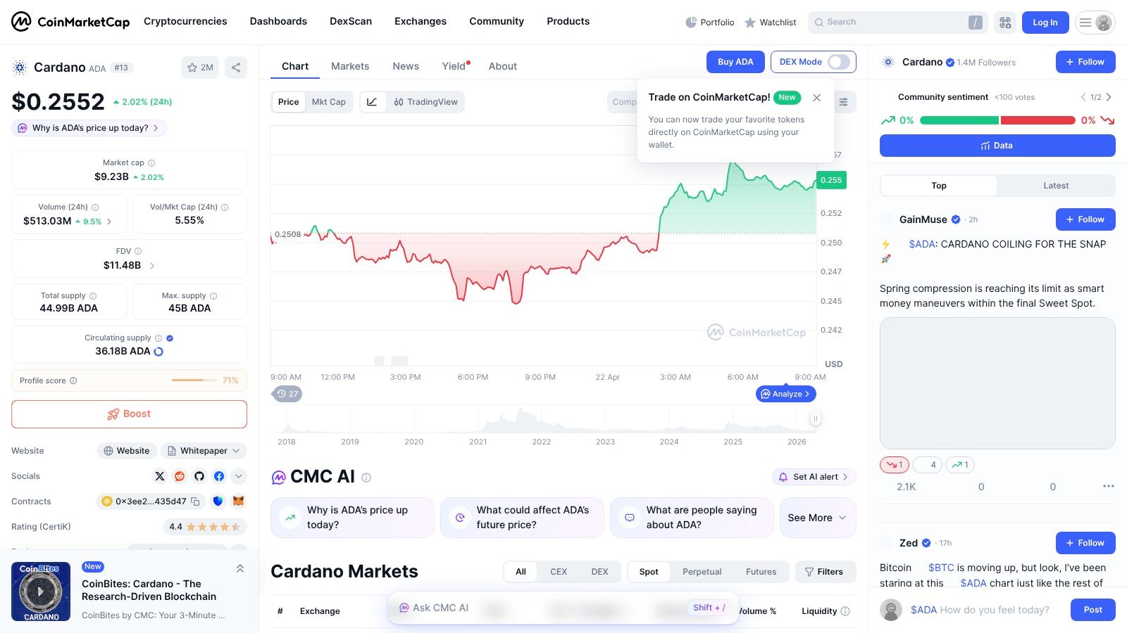 Screenshot from https://coinmarketcap.com/currencies/cardano/