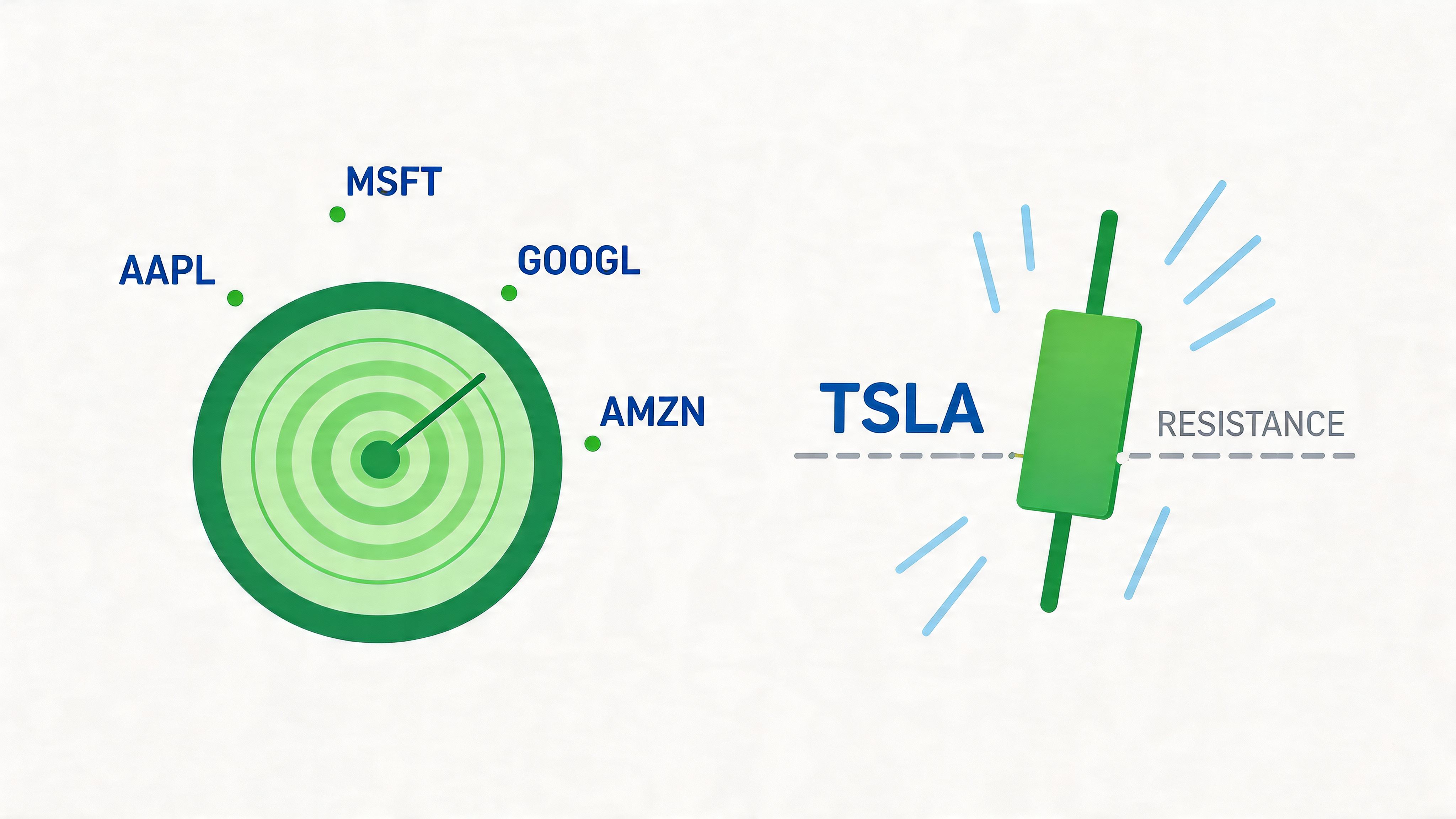 Momo Stock Scanner: A Trader's Guide to Finding Breakouts