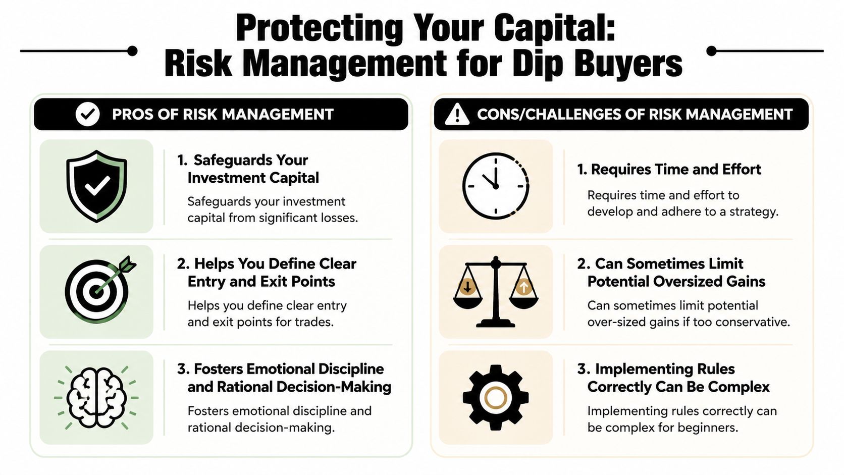 An infographic titled Protecting Your Capital comparing the pros and cons of risk management for investors.