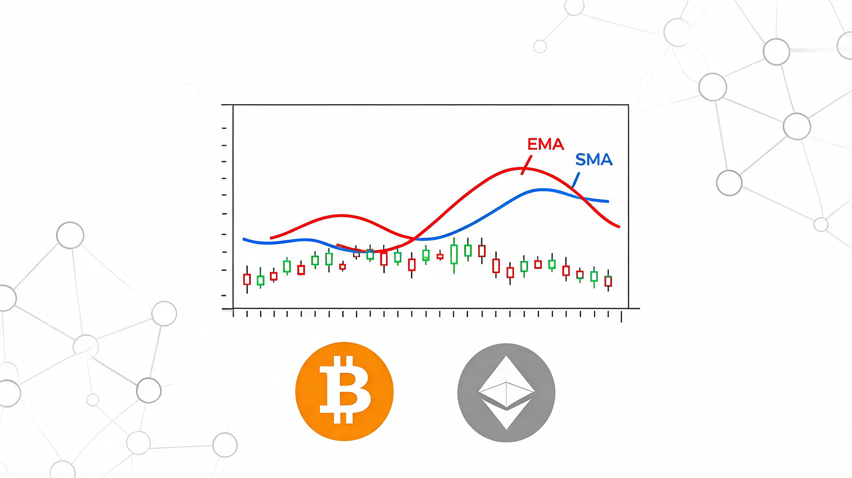 Estrategia de media móvil criptográfica Una guía comercial de DeFi