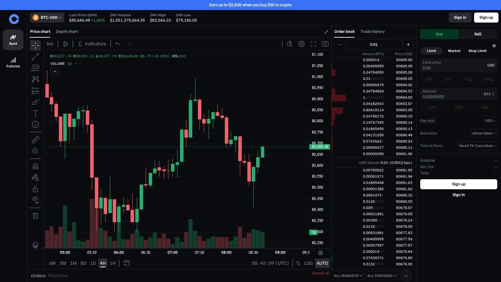 Screenshot from https://pro.coinbase.com/trade/BTC-USD