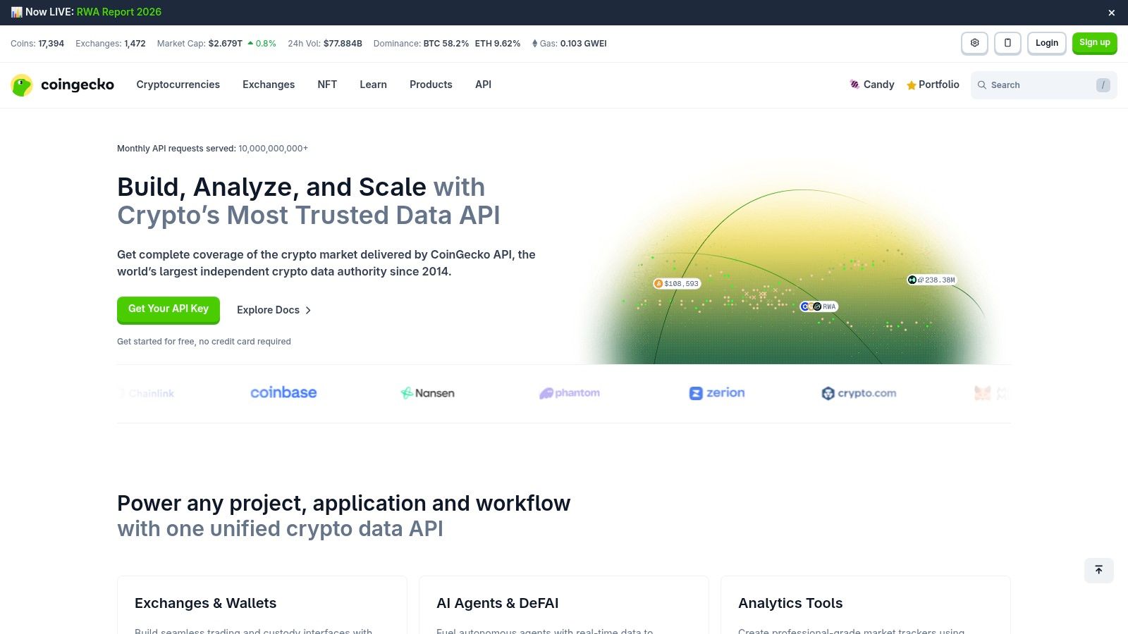 CoinGecko API (Demo/Free)