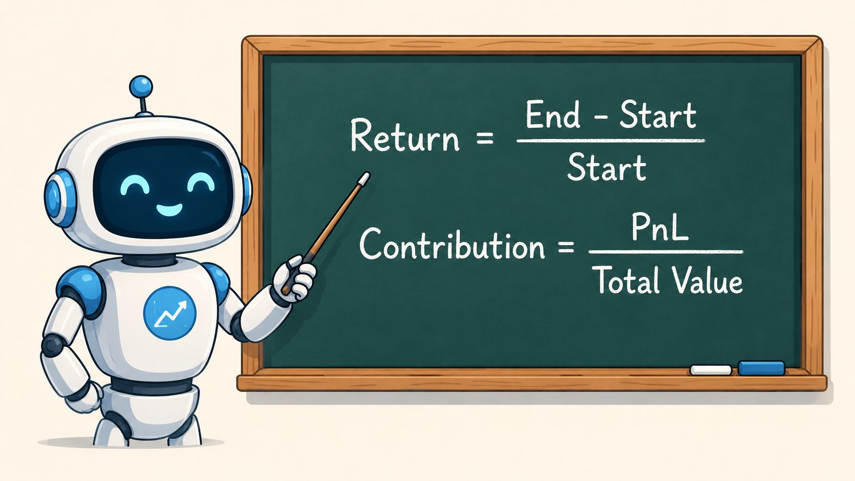 A friendly robot pointing at a chalkboard showing financial formulas for calculating investment return and portfolio contribution.