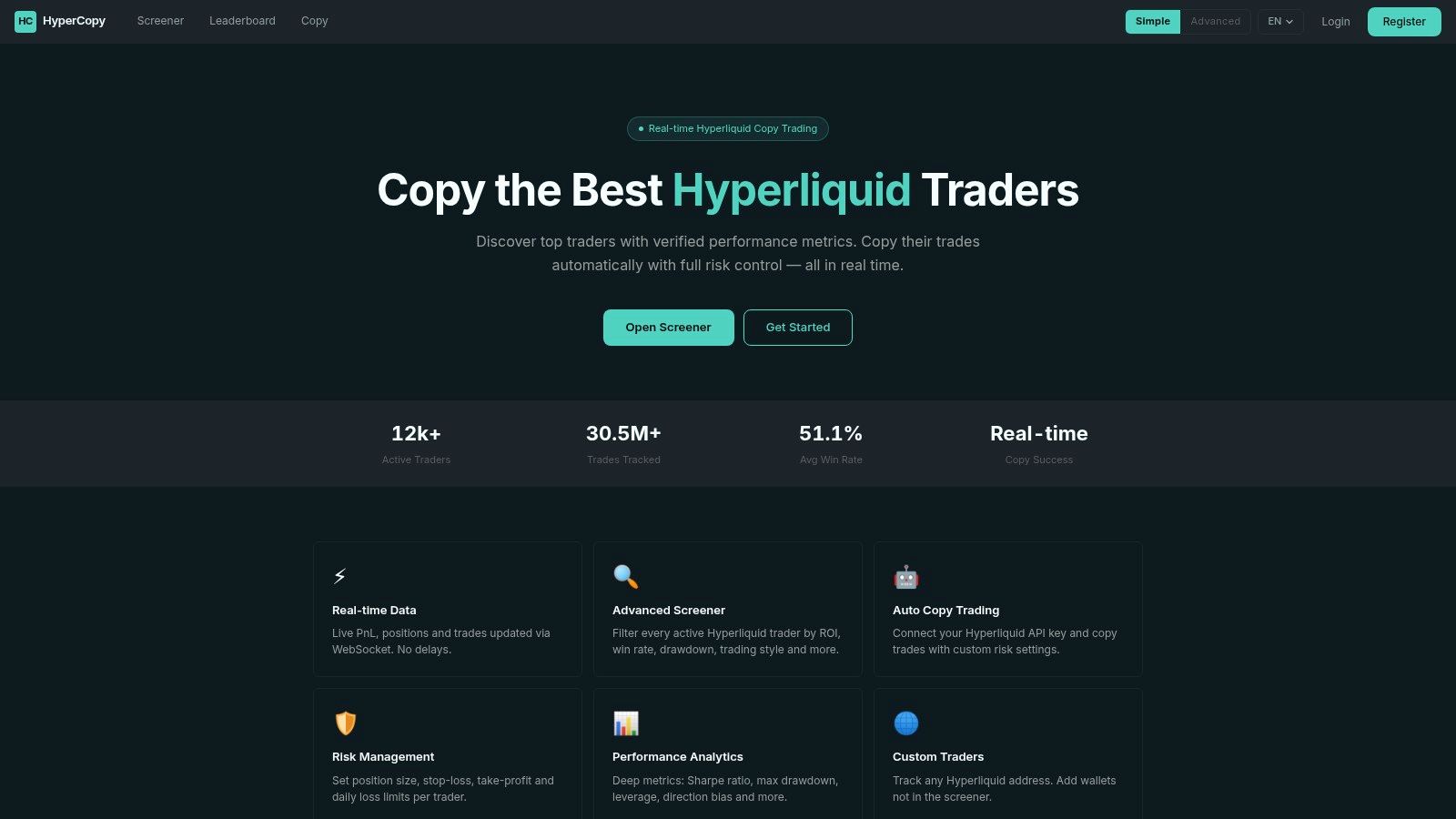 HyperCopy, Copy Trading for Hyperliquid (on‑chain perps)