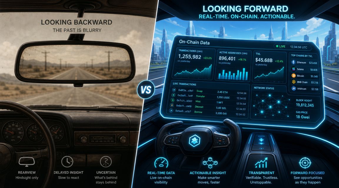 A split-screen comparison showing a blurry rearview mirror of a vintage car versus a futuristic digital dashboard.