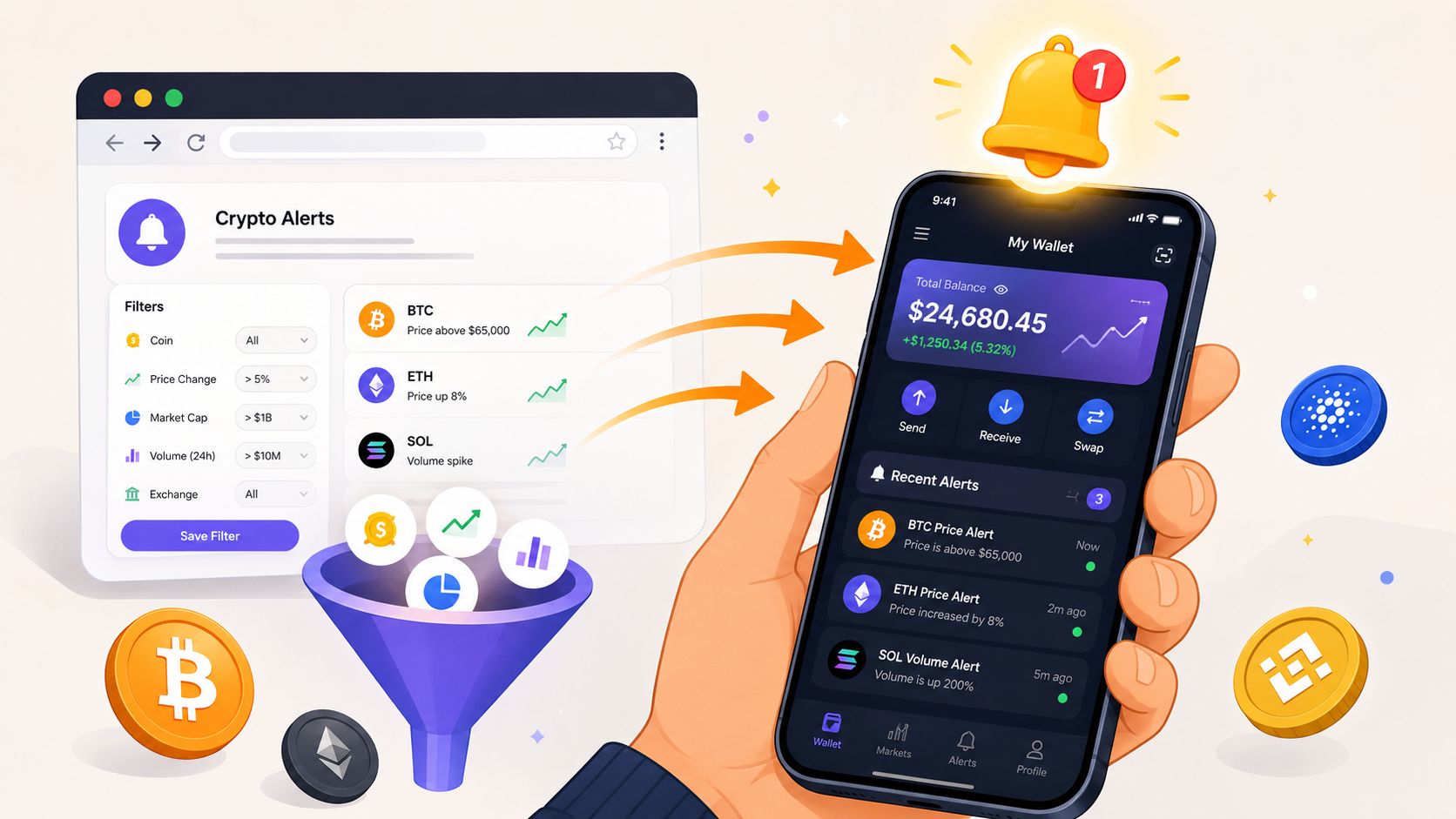 Cómo configurar notificaciones push en Wallet Finder.ai
