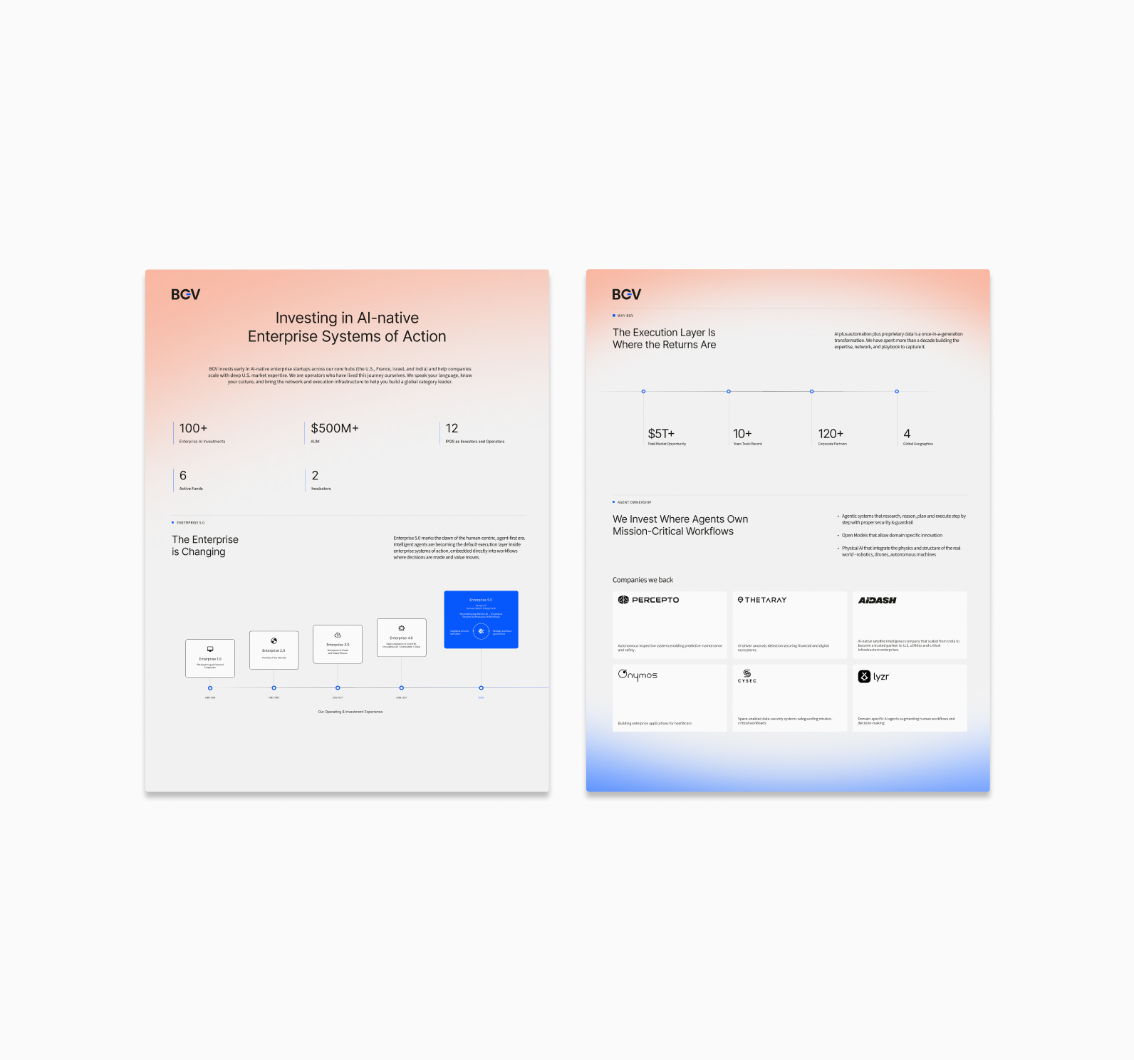 BGV