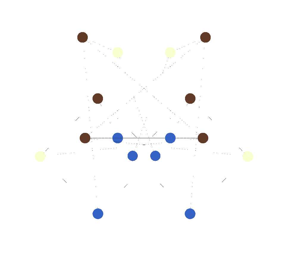 Keetri Radiance
