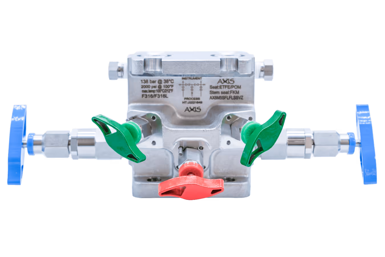 Fluid Measurement Products