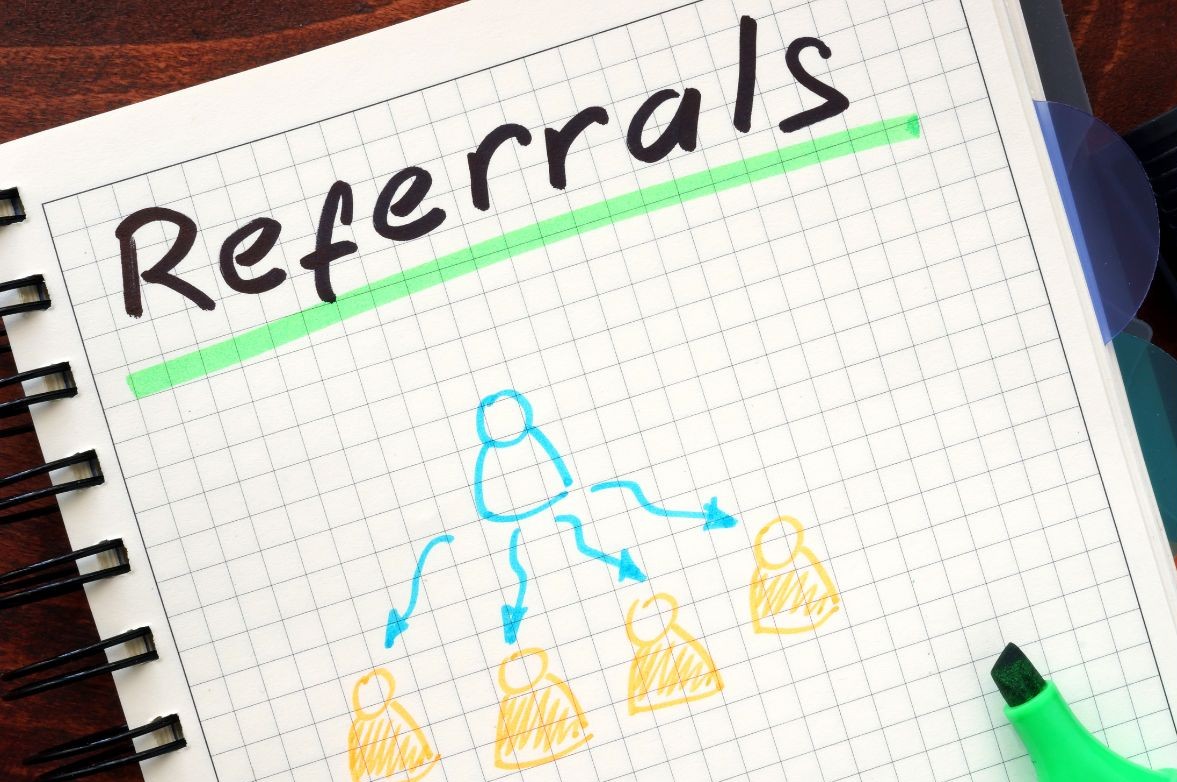 A diagram showing a person referring a product to four other persons.