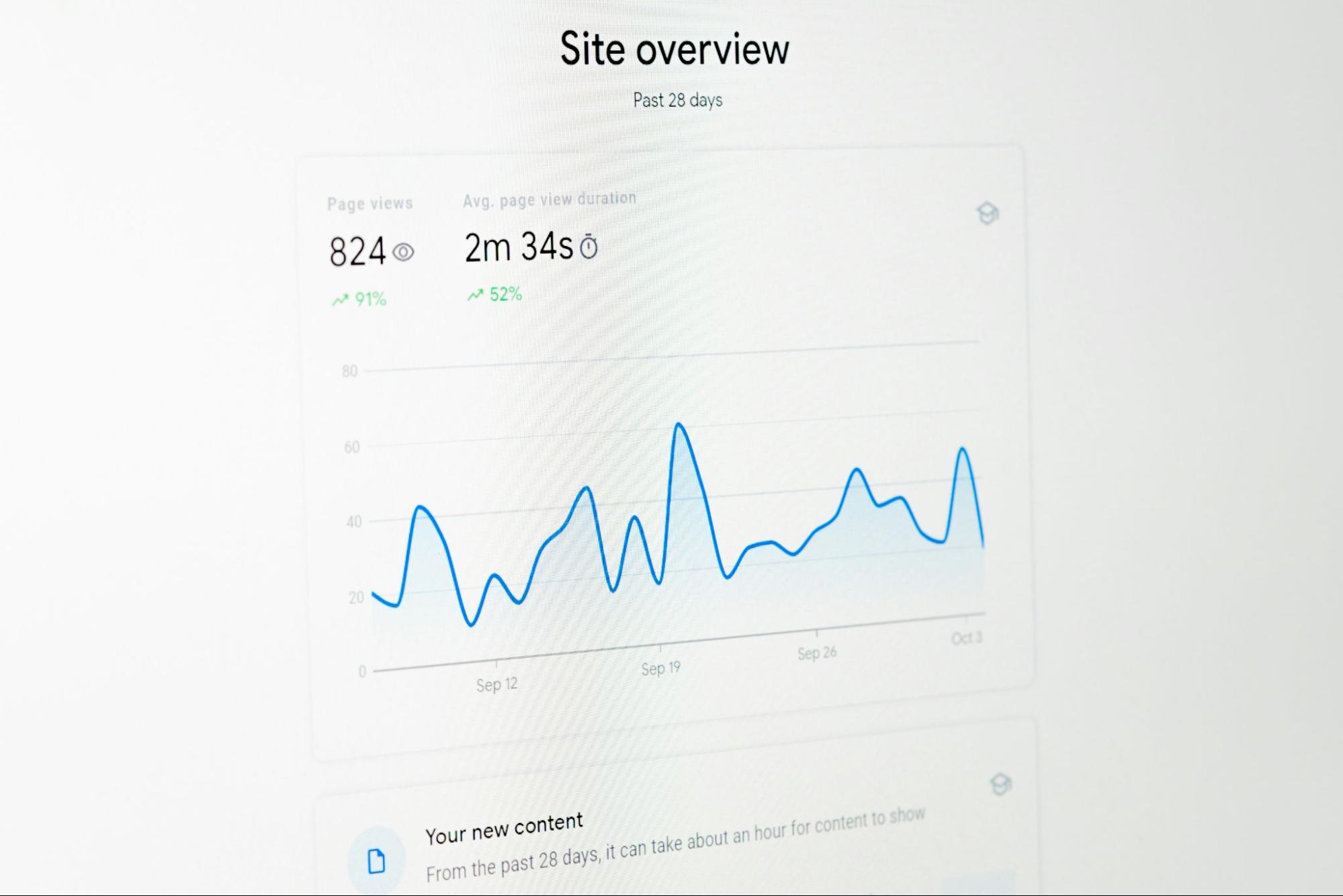 Picture showing site overview analytics.