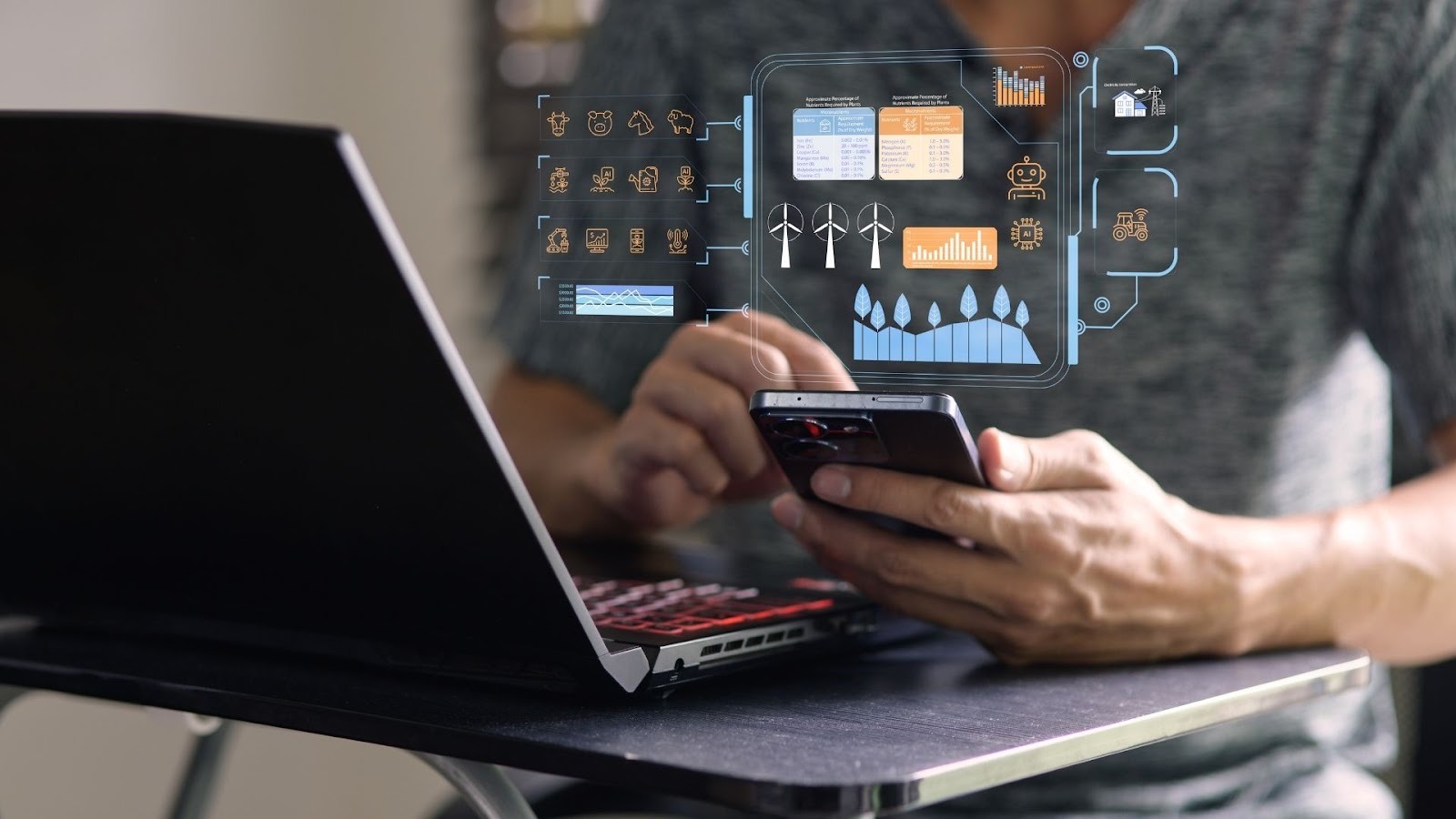 Adoption of Best Practices for Sustainable Credit and Collections