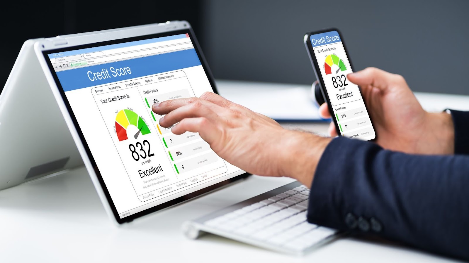 Request Your Credit Report by Mail