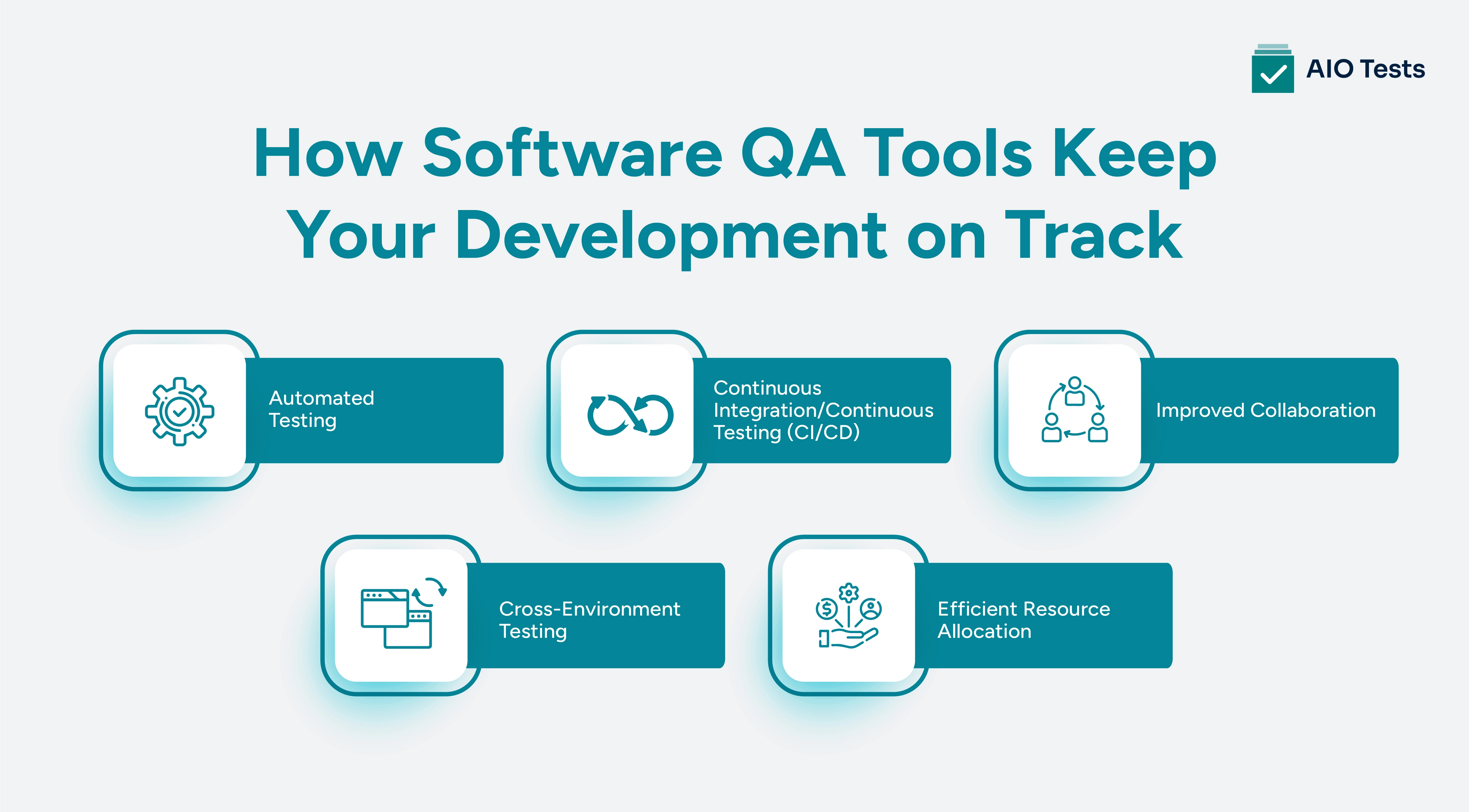 Reasons Why Software QA Tools Keep Your Development on Track
