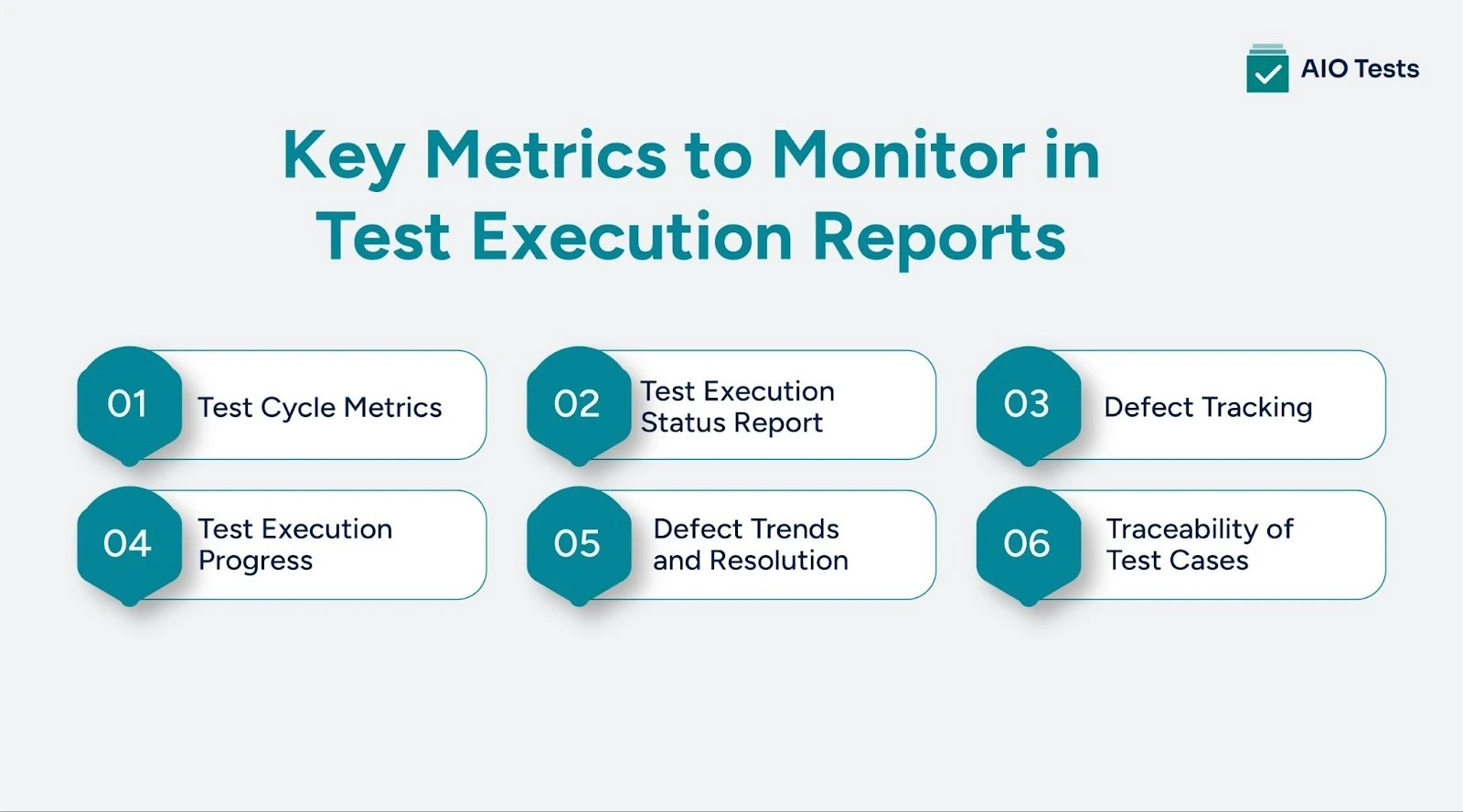 Key Metrics to Monitor in Test Execution Reports