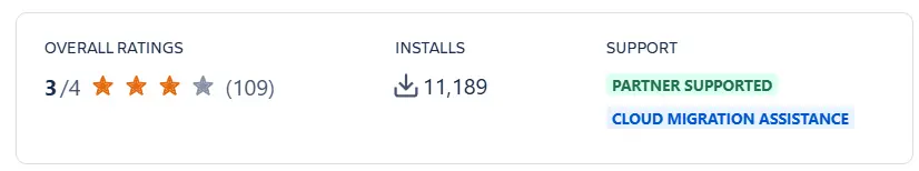 TestRail Atlassian Marketplace Ratings