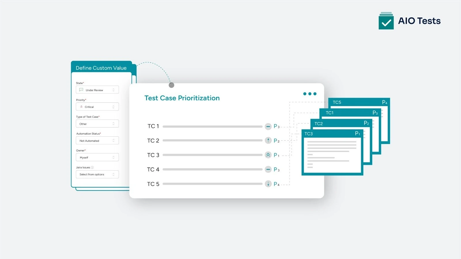 What is test case prioritization