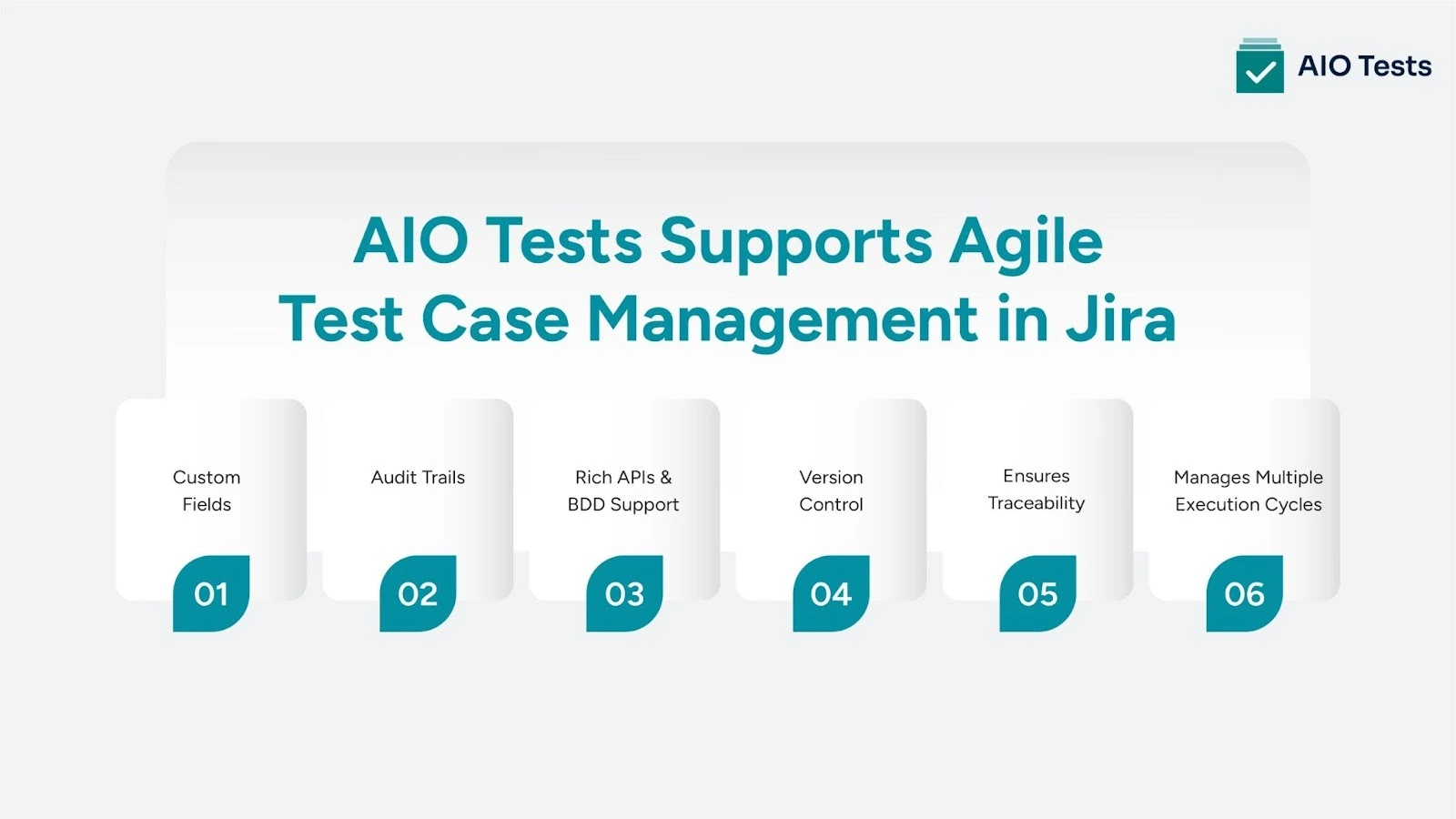 AIO Tests Supports Agile Test Case Management in Jira