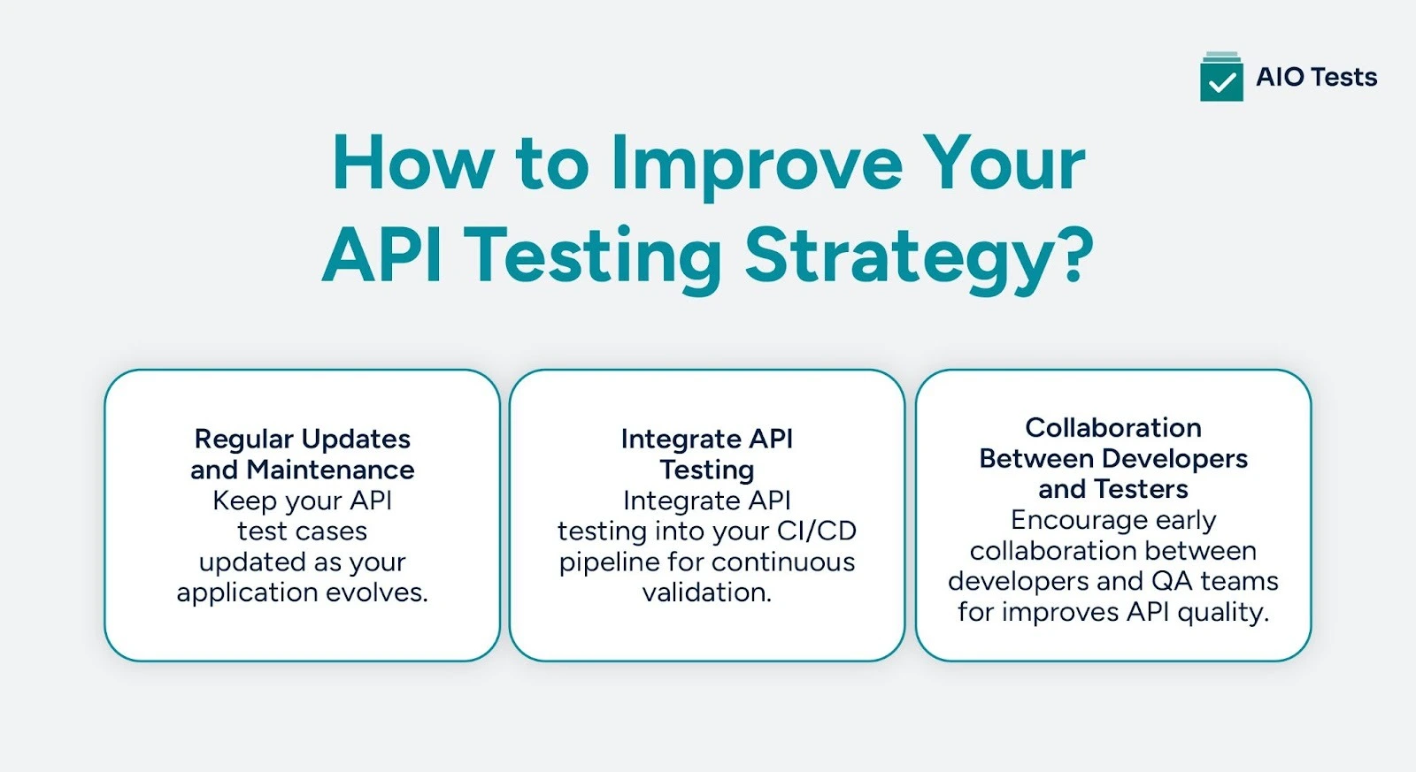 an image showing how to improve your api testing strategy