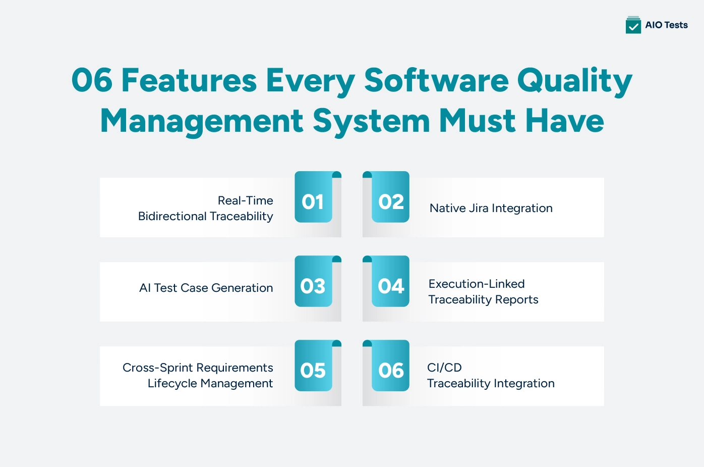 06 Features Every Software Quality Management System Must Have