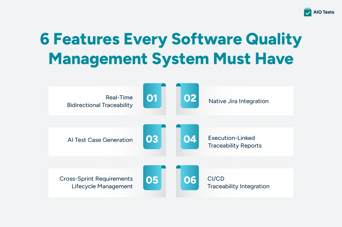  06 Features Every Software Quality Management System Must Have