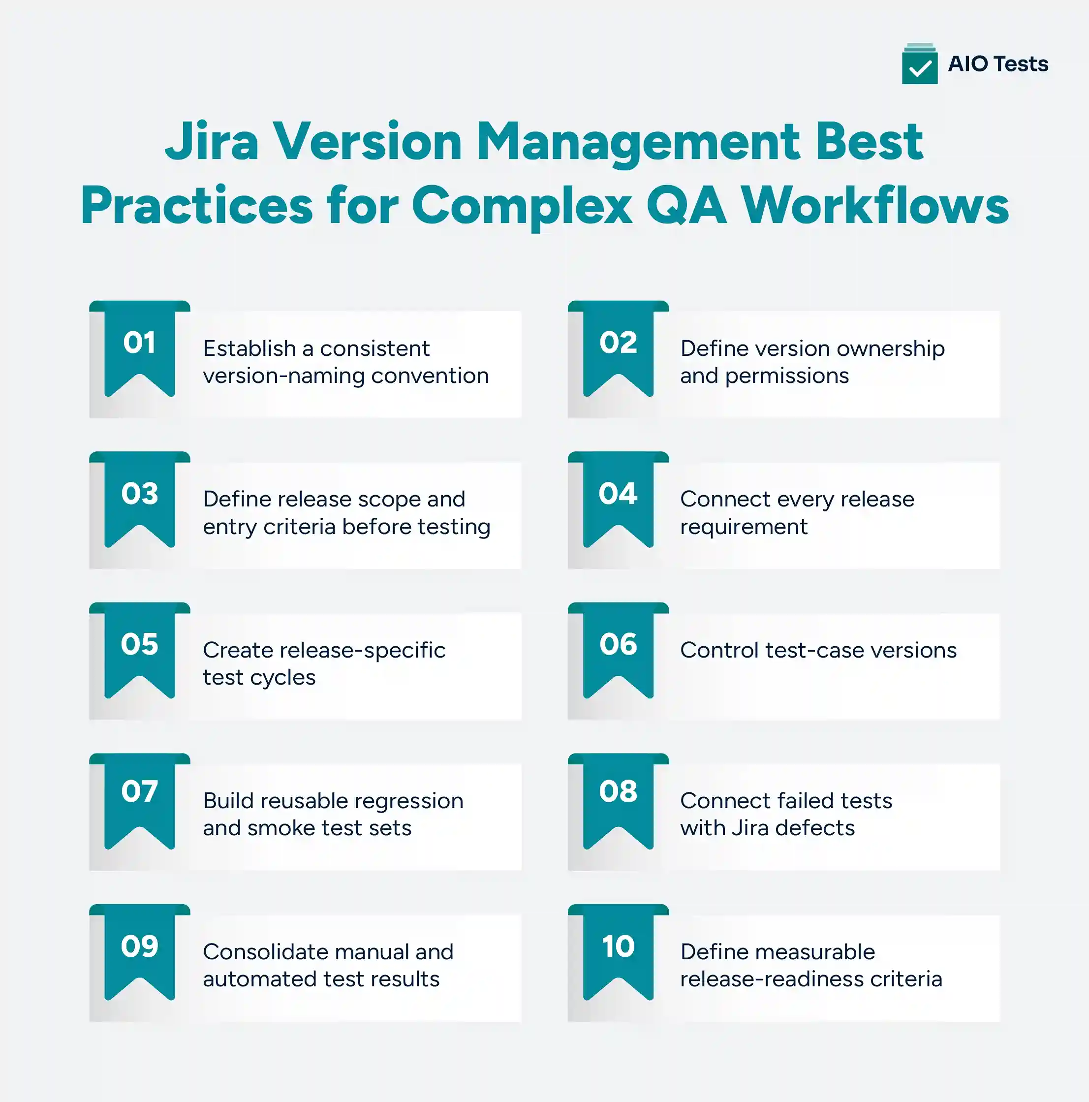 image showing Jira Version Management Best Practices for Complex QA Workflows
