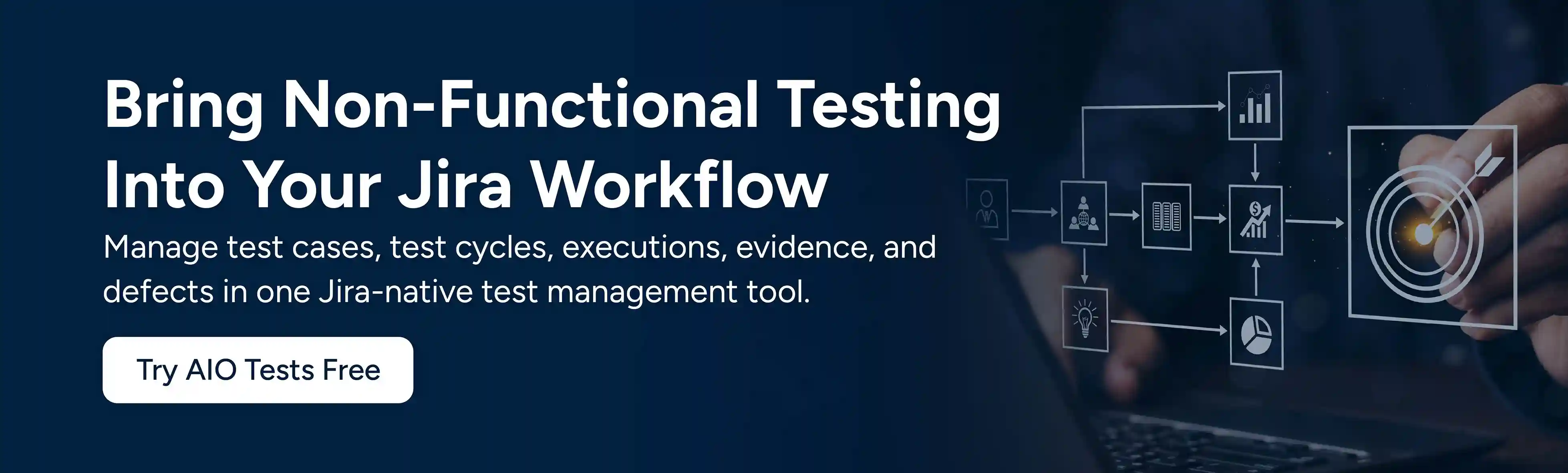 CTA image showing "Bring Non-Functional Testing Into Your Jira Workflow. Try AIO Tests Free