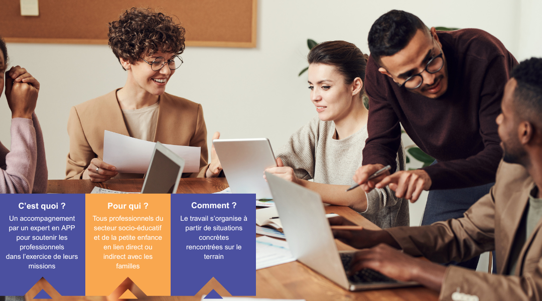 Schéma expliquant l'Analyse des Pratiques Professionnelles de l'EPE83