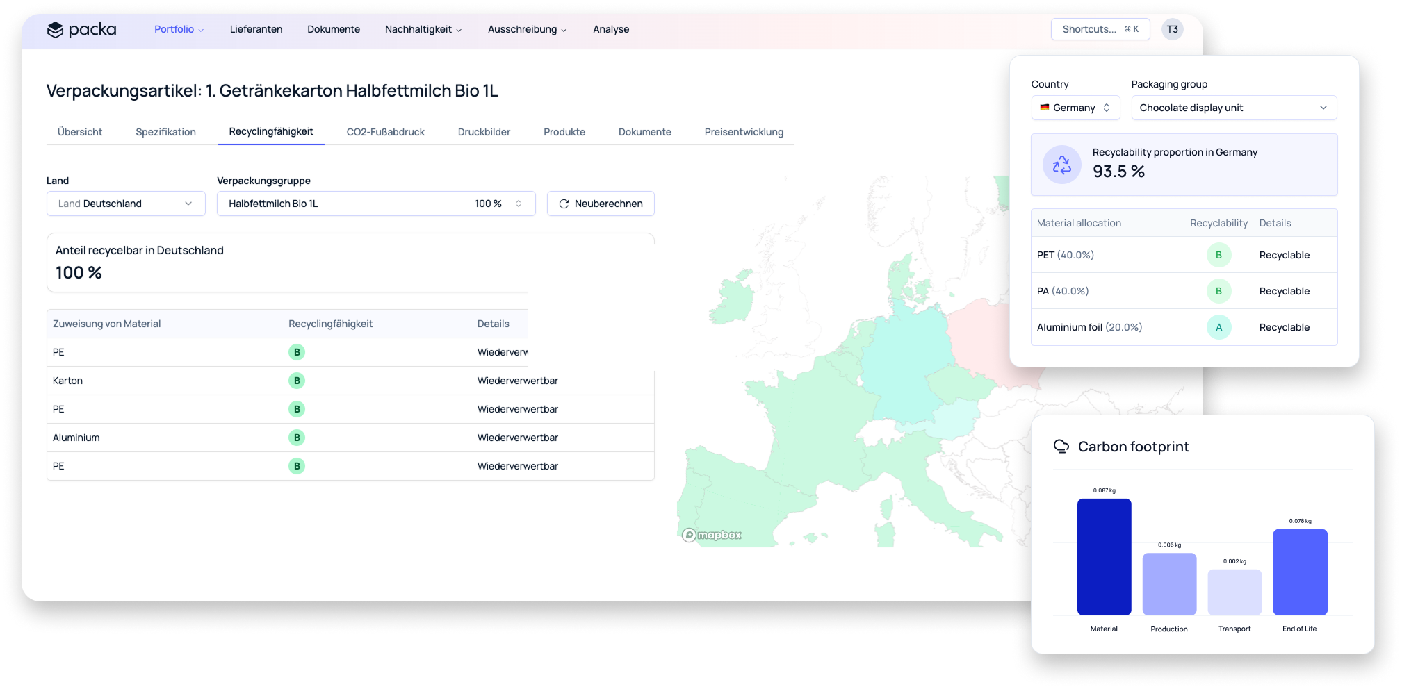 Bildschirmfoto eines Dashboards zur Recyclingfähigkeit von Verpackungsartikeln mit Details zur Recyclingrate in Deutschland und CO2-Fußabdruck-Diagramm.