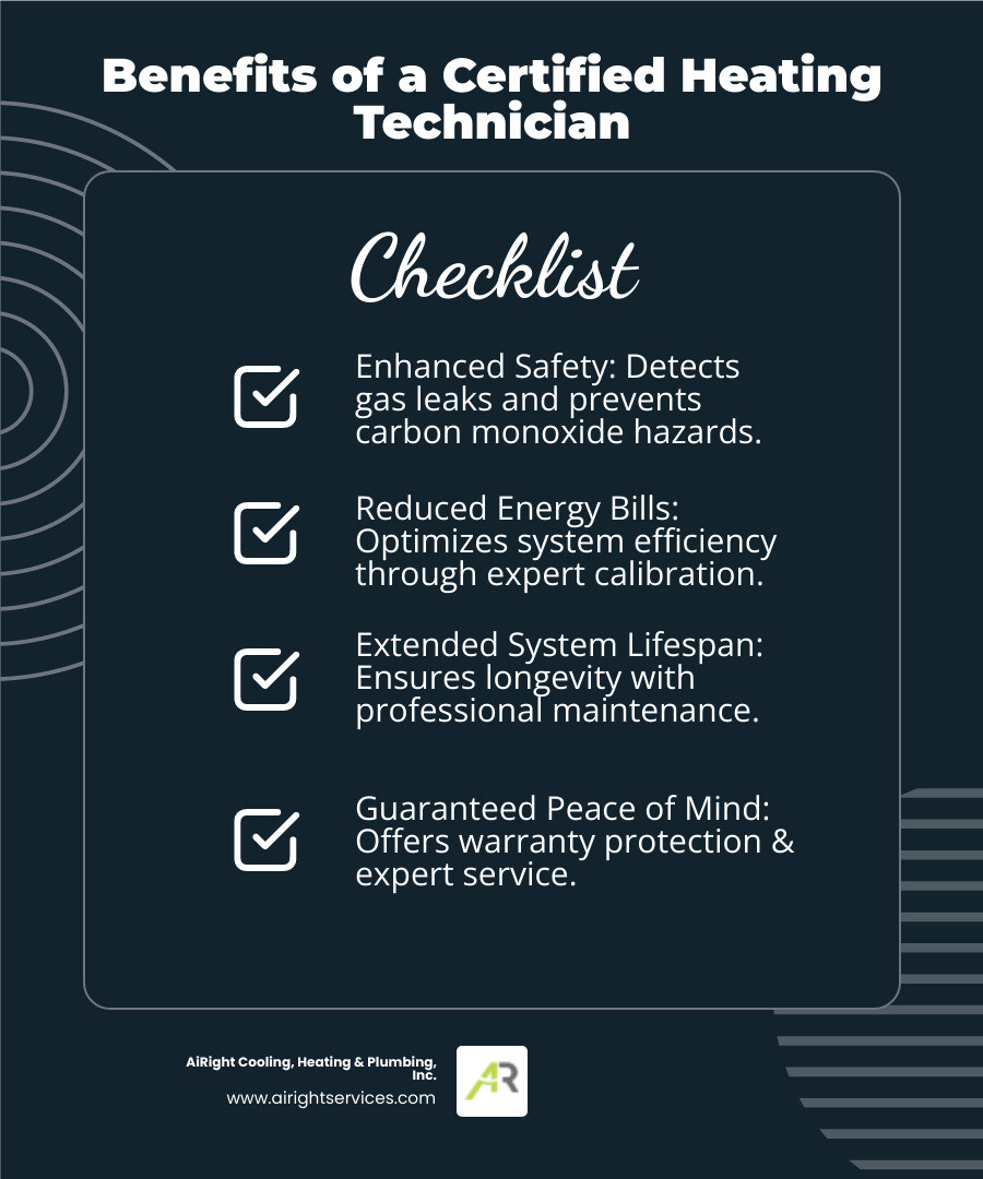 infographic showing benefits of hiring certified heating technician including improved safety with carbon monoxide testing and gas leak detection, lower energy bills through system calibration and cleaning, extended equipment lifespan with annual maintenance, warranty protection through proper installation, and peace of mind from background checked professionals - certified heating technician in oceanside ca infographic checklist-dark-blue