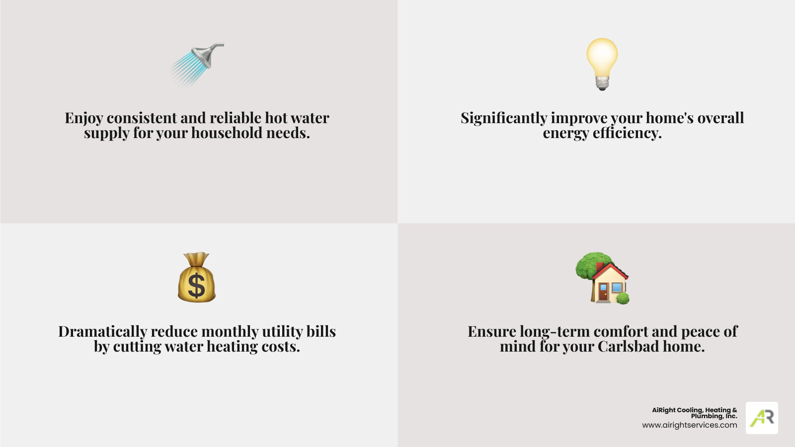 infographic explaining the benefits of a new energy-efficient water heater - water heater installation in carlsbad ca infographic 4_facts_emoji_grey infographic explaining the benefits of a new energy-efficient water heater - water heater installation in carlsbad ca infographic 4_facts_emoji_grey