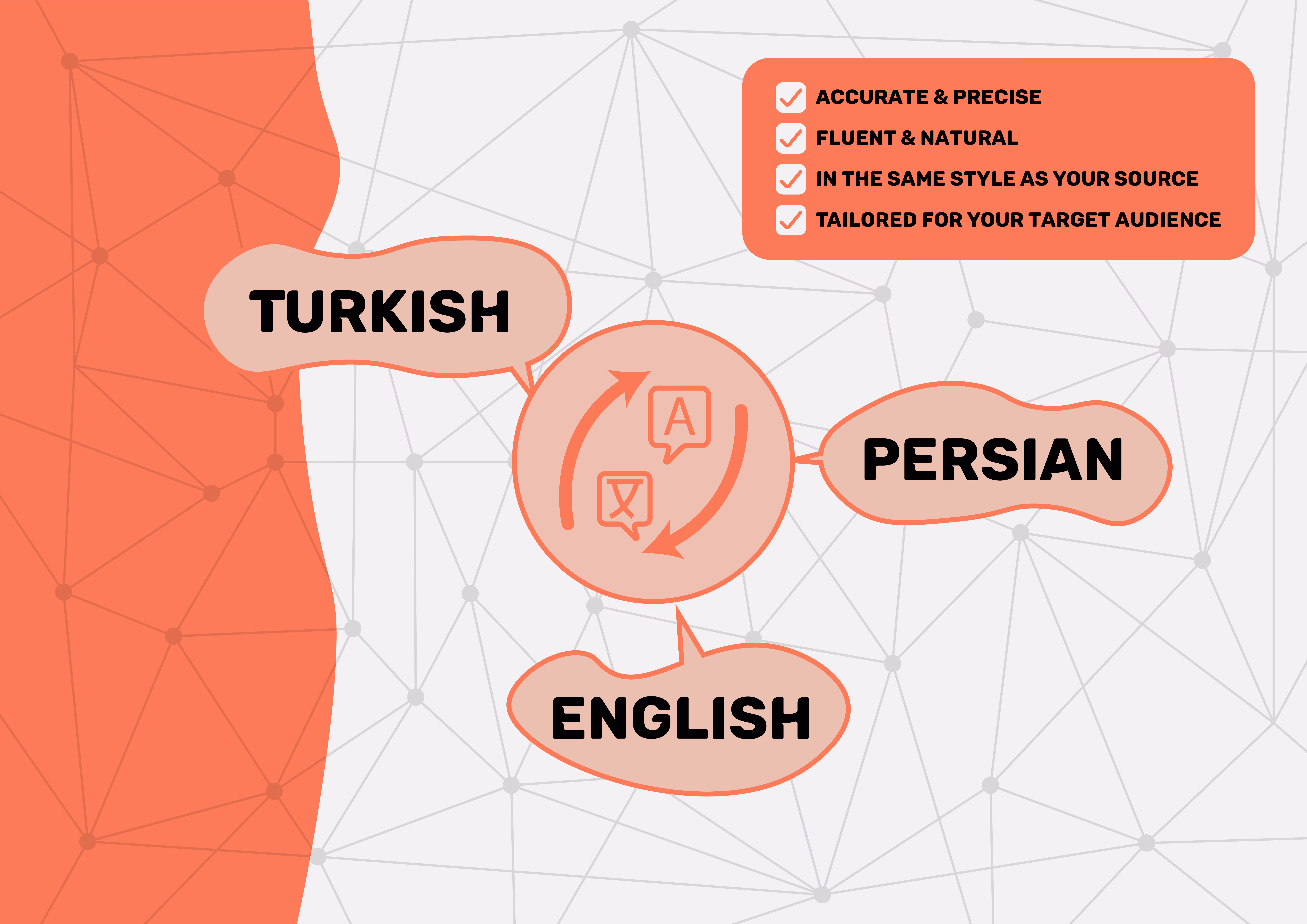 Translation services between English, Persian, Turkish