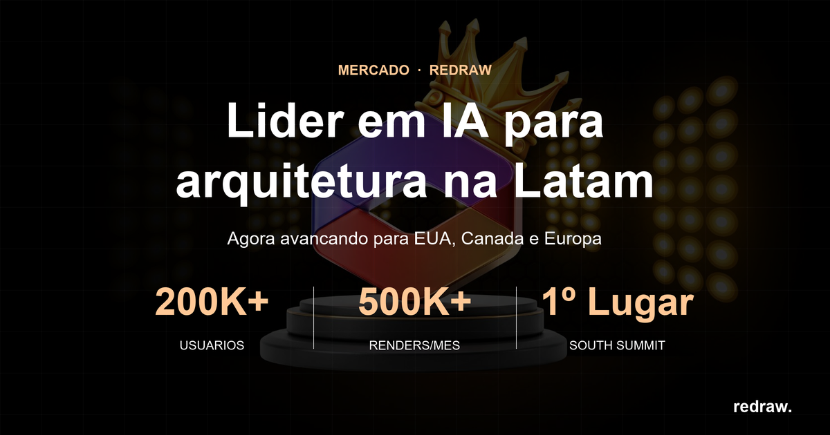 A IA para Arquitetura que Domina a América do Sul Agora Busca Mercado na Europa e Estados Unidos