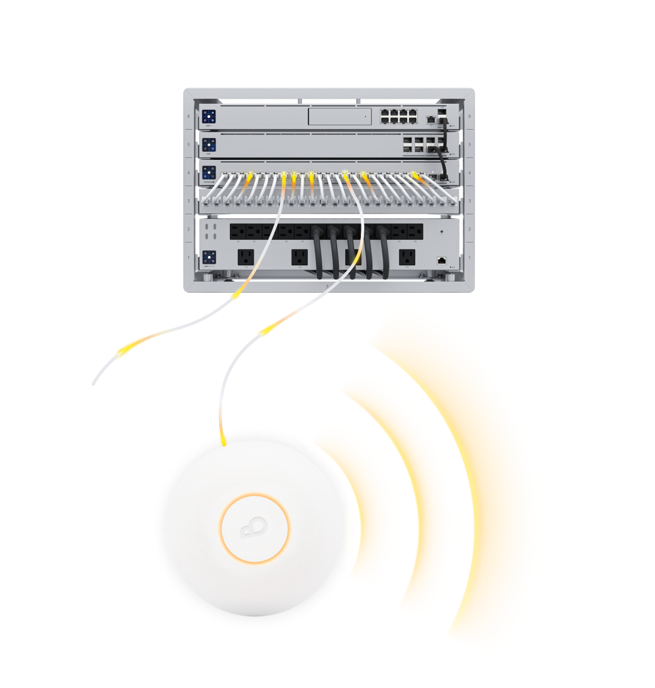 Managed WLAN Installation Berlin – CloudRebels NaaS