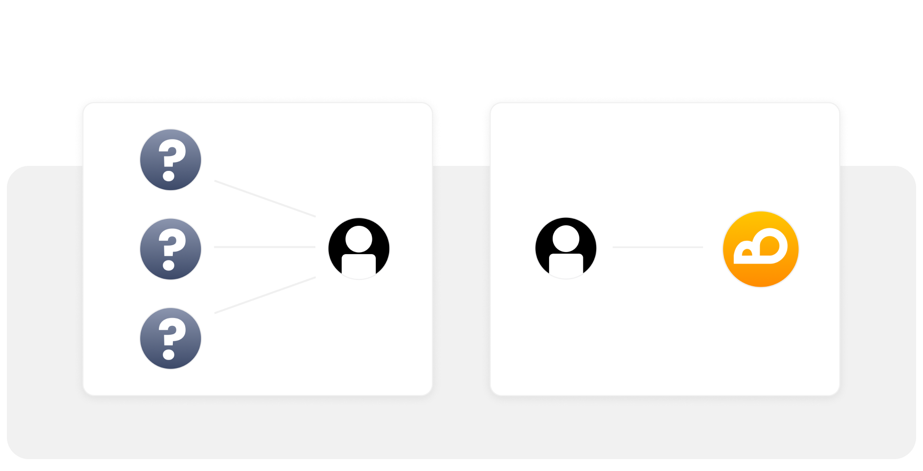IT as a Service: Die ultimative Lösung für Ihre IT Sorgen. Erfahren Sie, wie Sie Kosten senken, Fachkräftemangel überwinden und Ihr Business stärken.