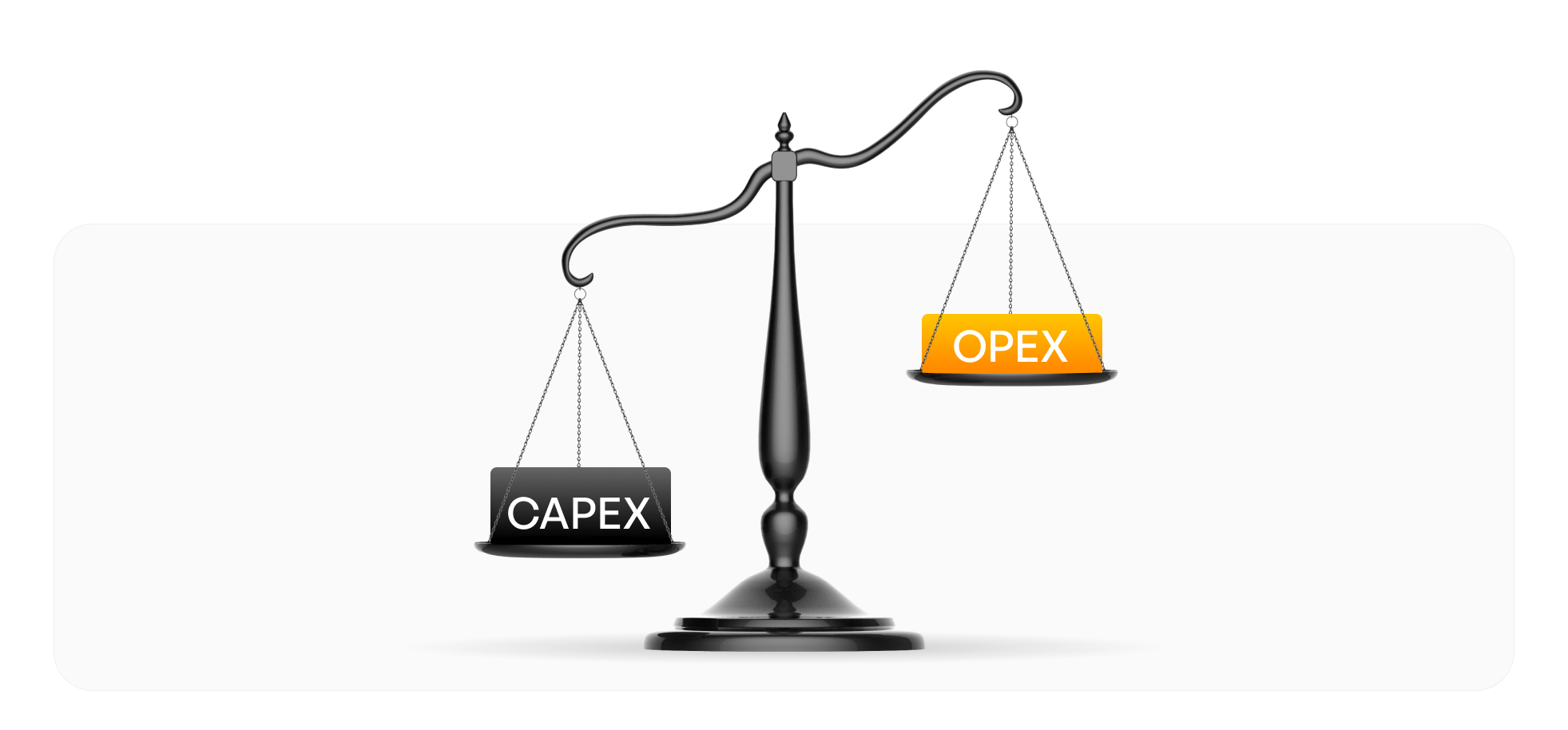 IT-Kosten senken Grafik - Blog