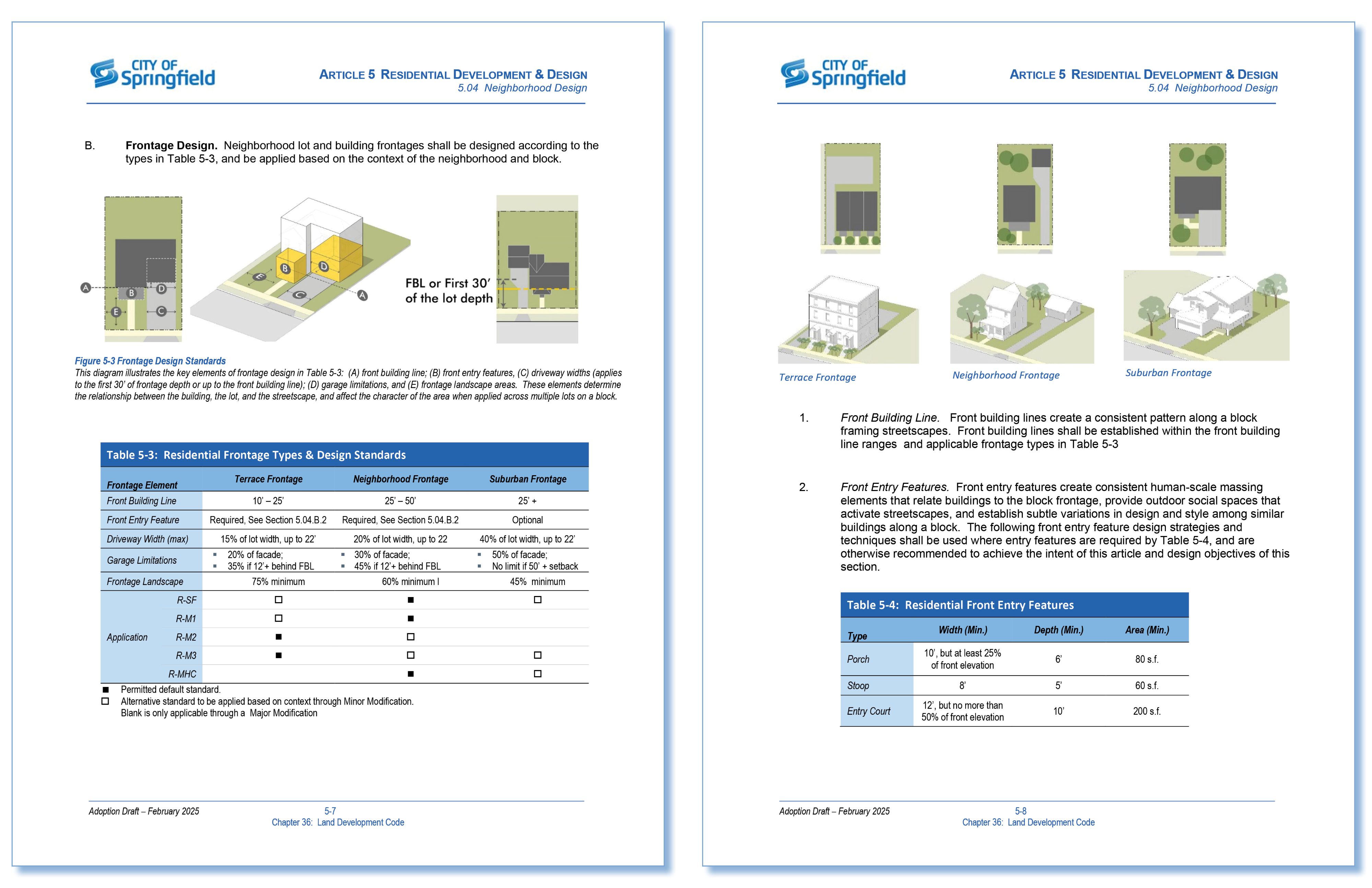 Pages from the new Springfield Code Updates.