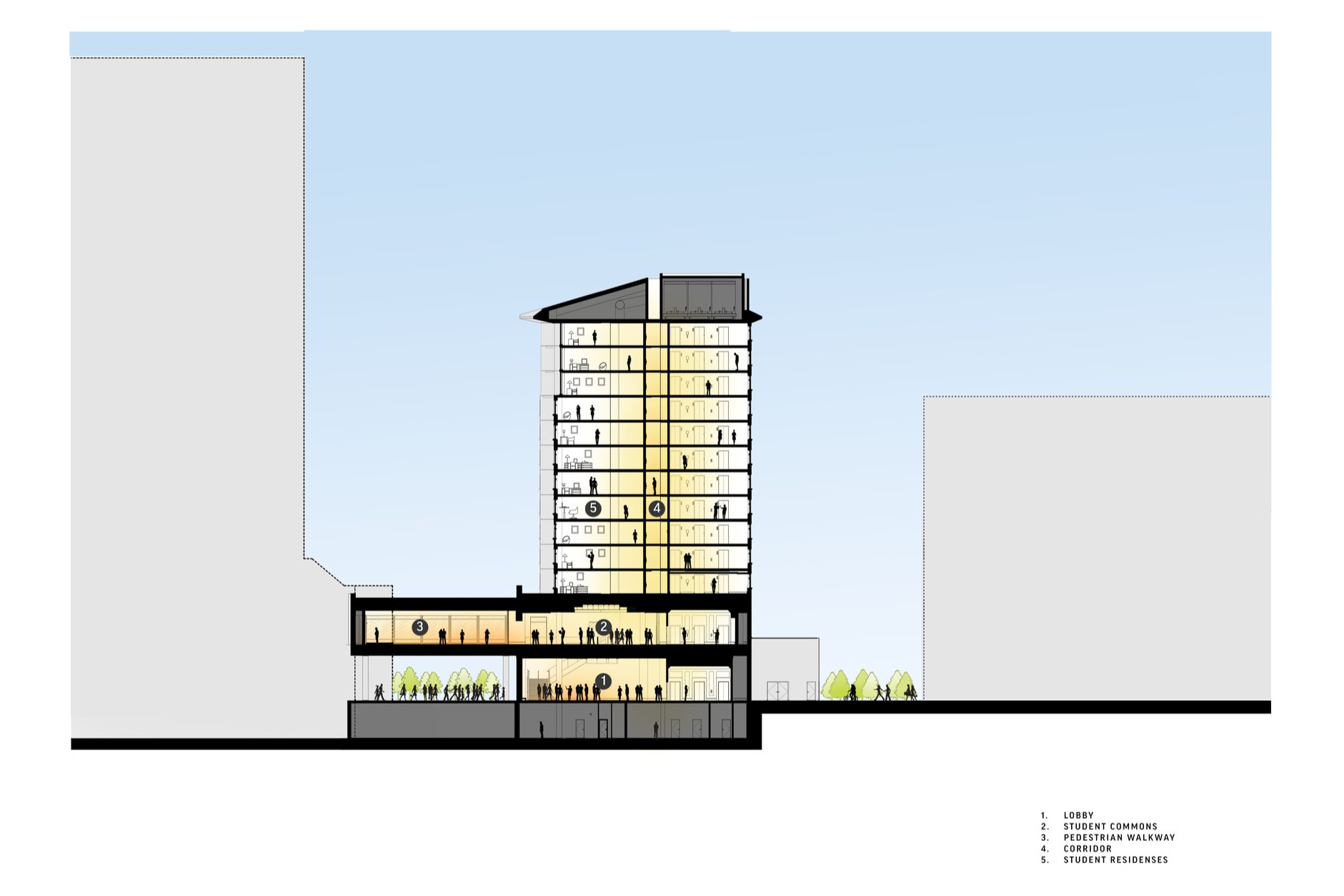A graphic shows a cross section of the new SJSU student housing building. 