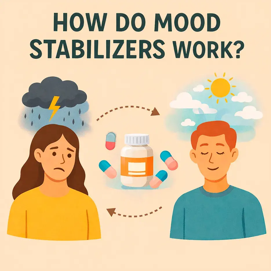 Mood Stabilizers for Depression and Anxiety: What You Need to Know