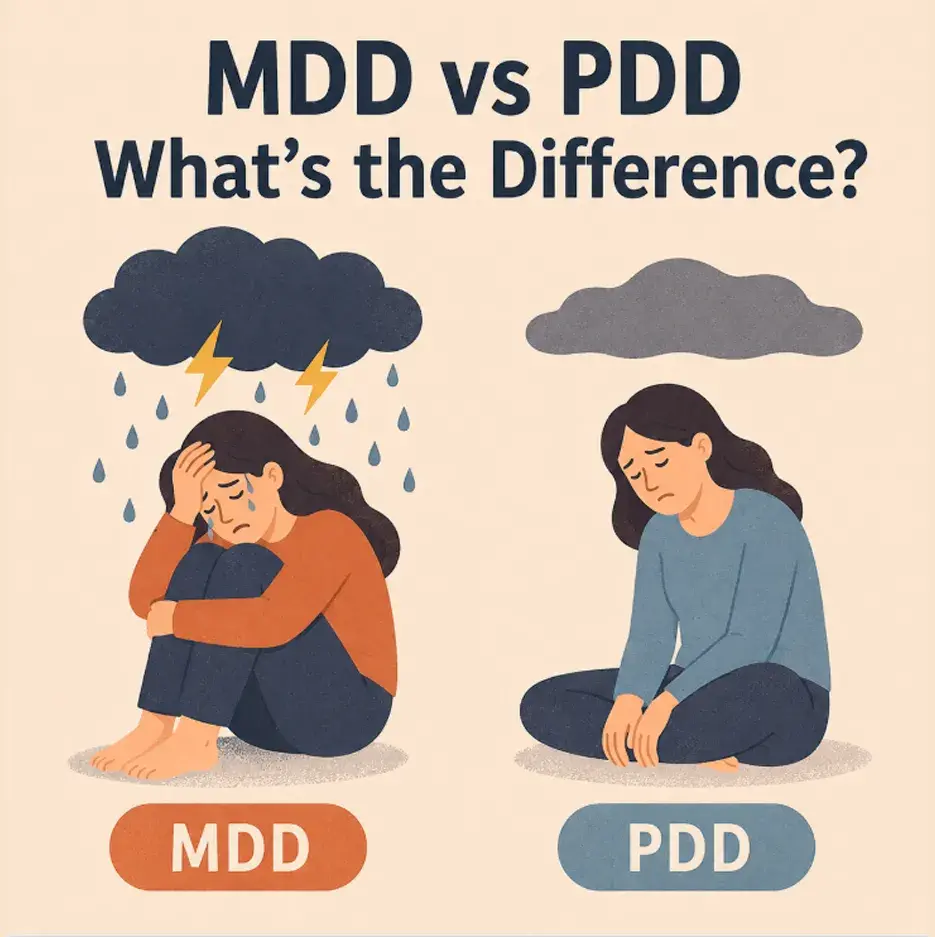 Major Depressive Disorder vs Persistent Depressive Disorder Compared