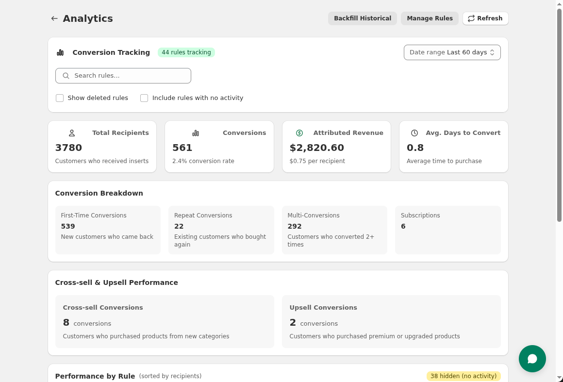 Conversion tracking setup