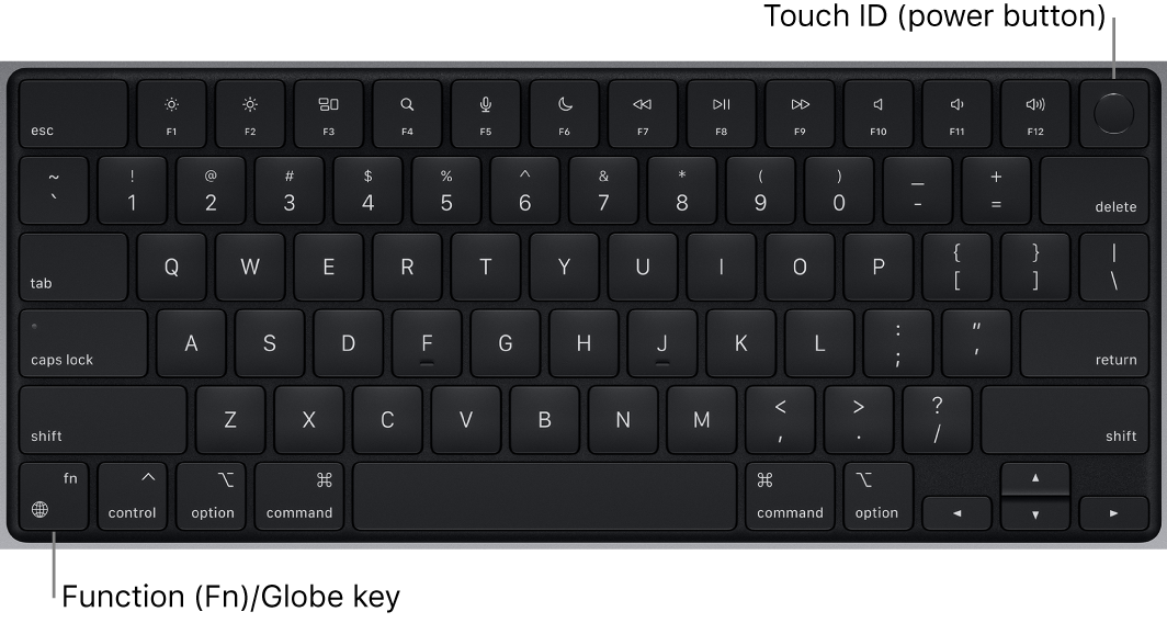 power down the MacBook
