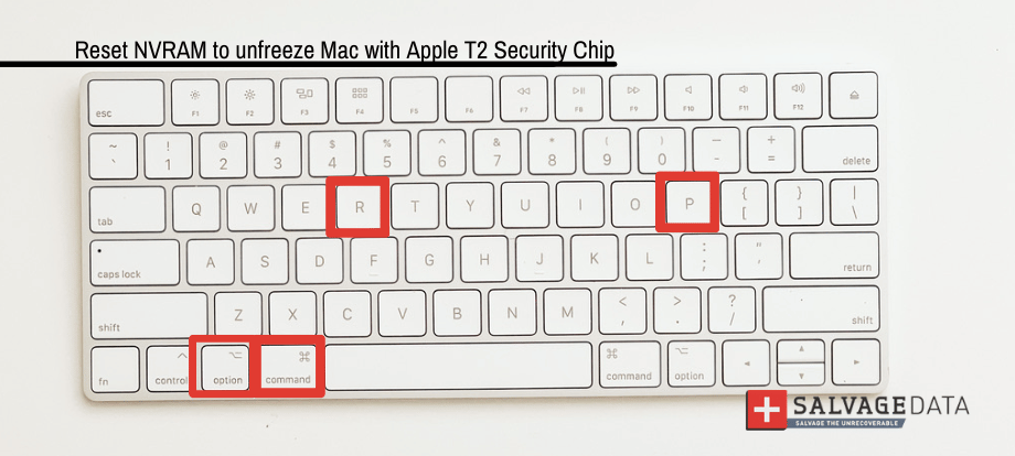infographic with apple keyboard commands